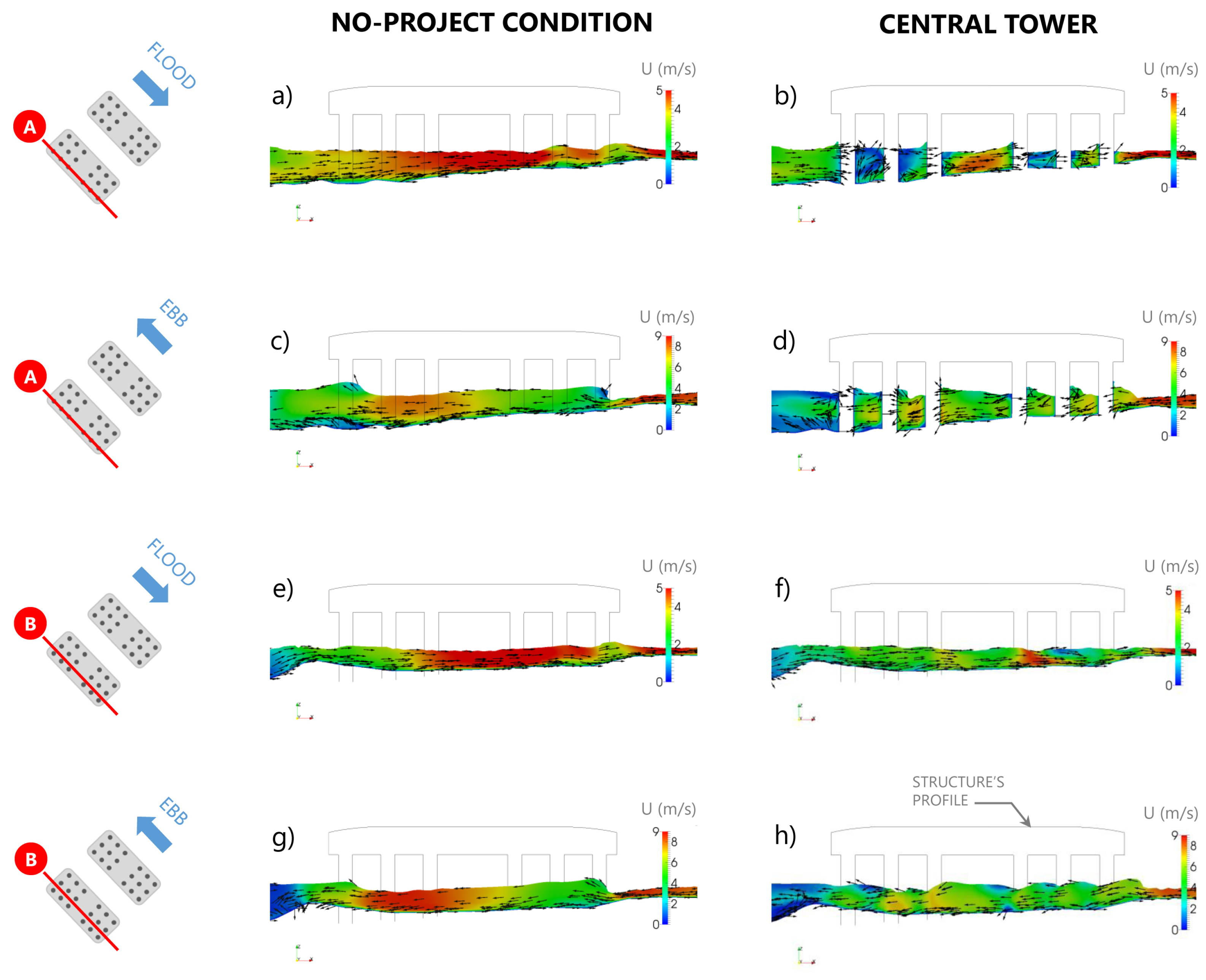 Water 15 00296 g012 Water 15 00296 g012