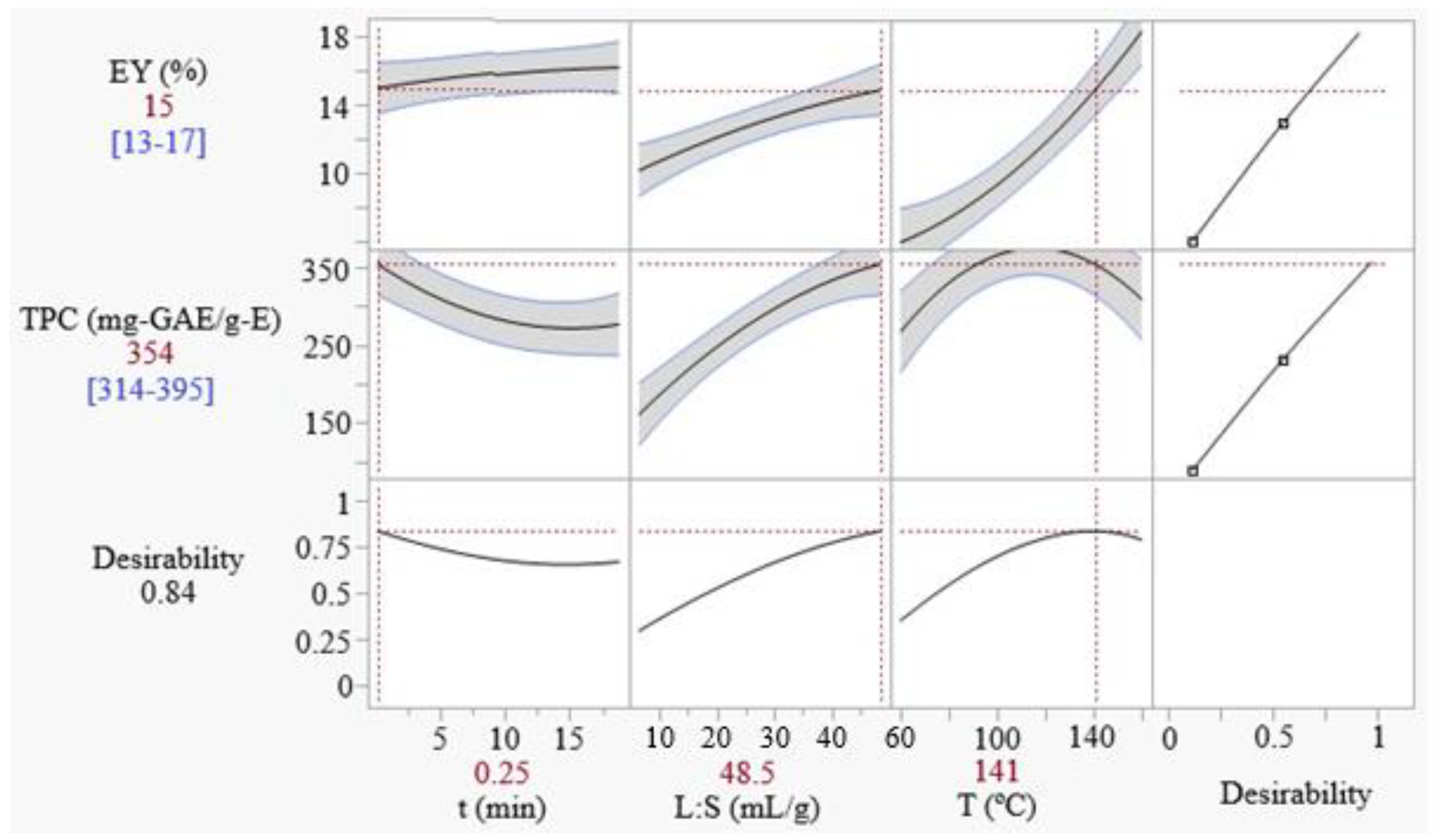 Water 15 00317 g002 Water 15 00317 g002