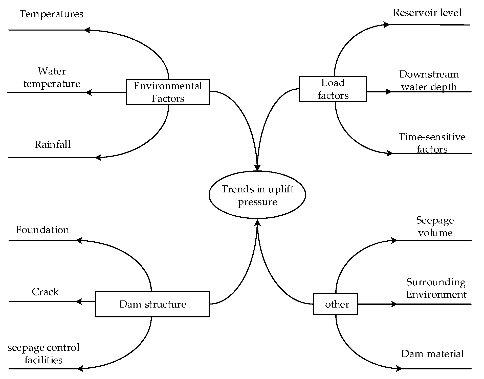 Water 15 00319 g001 Water 15 00319 g001