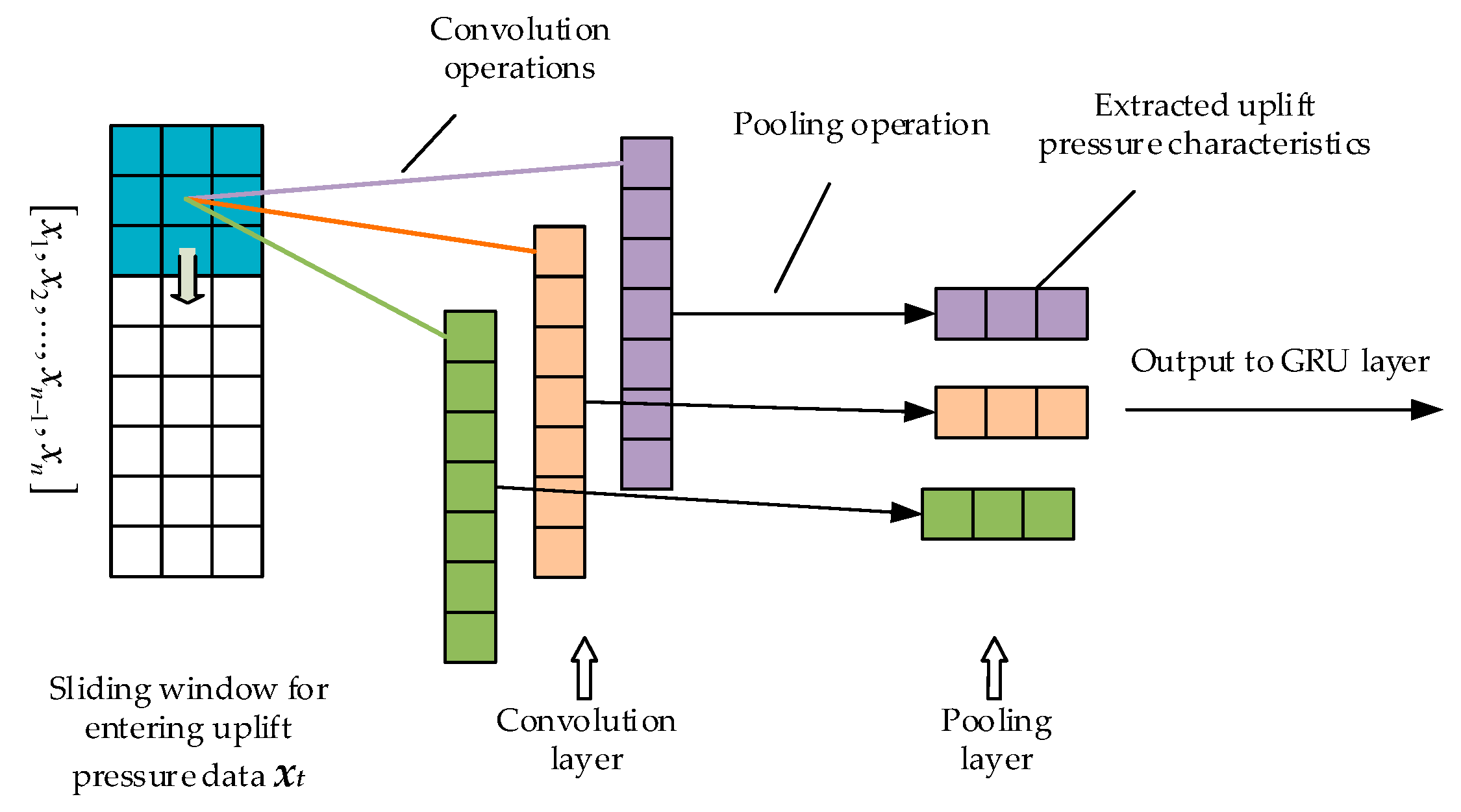 Water 15 00319 g002 Water 15 00319 g002