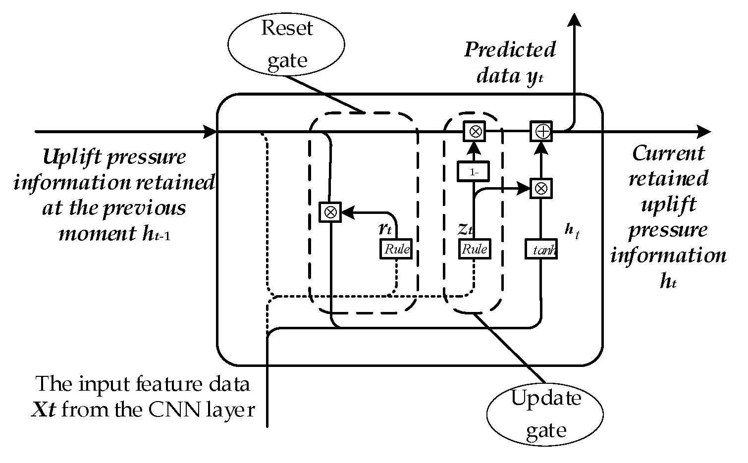 Water 15 00319 g003 Water 15 00319 g003