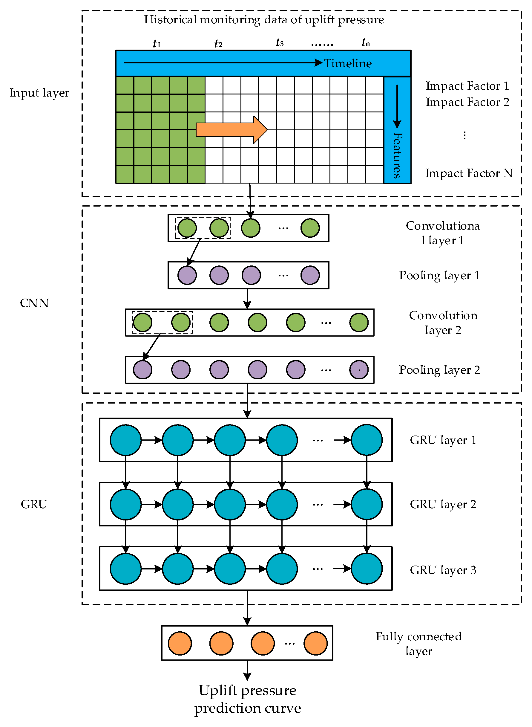 Water 15 00319 g004 Water 15 00319 g004