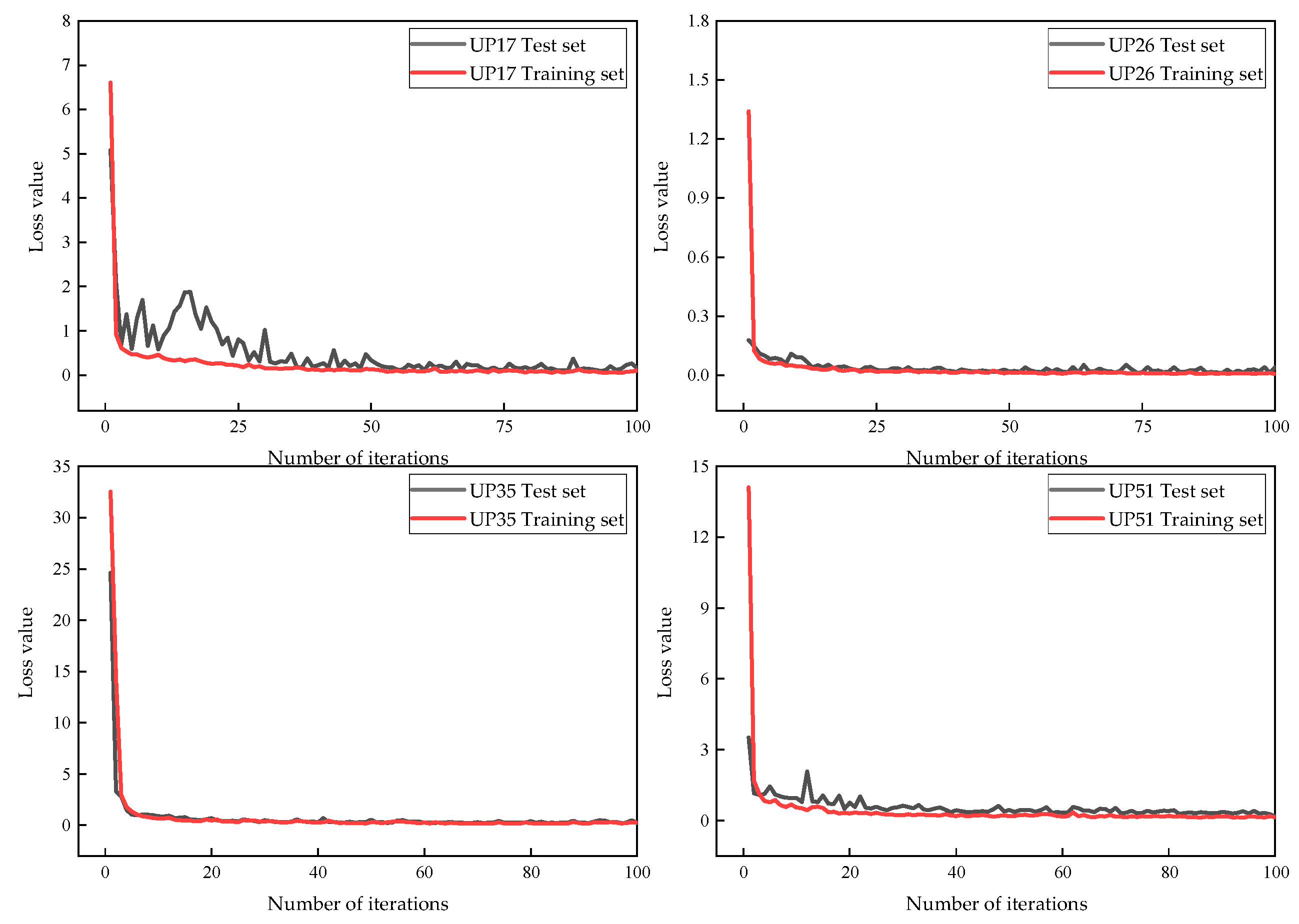 Water 15 00319 g008 Water 15 00319 g008