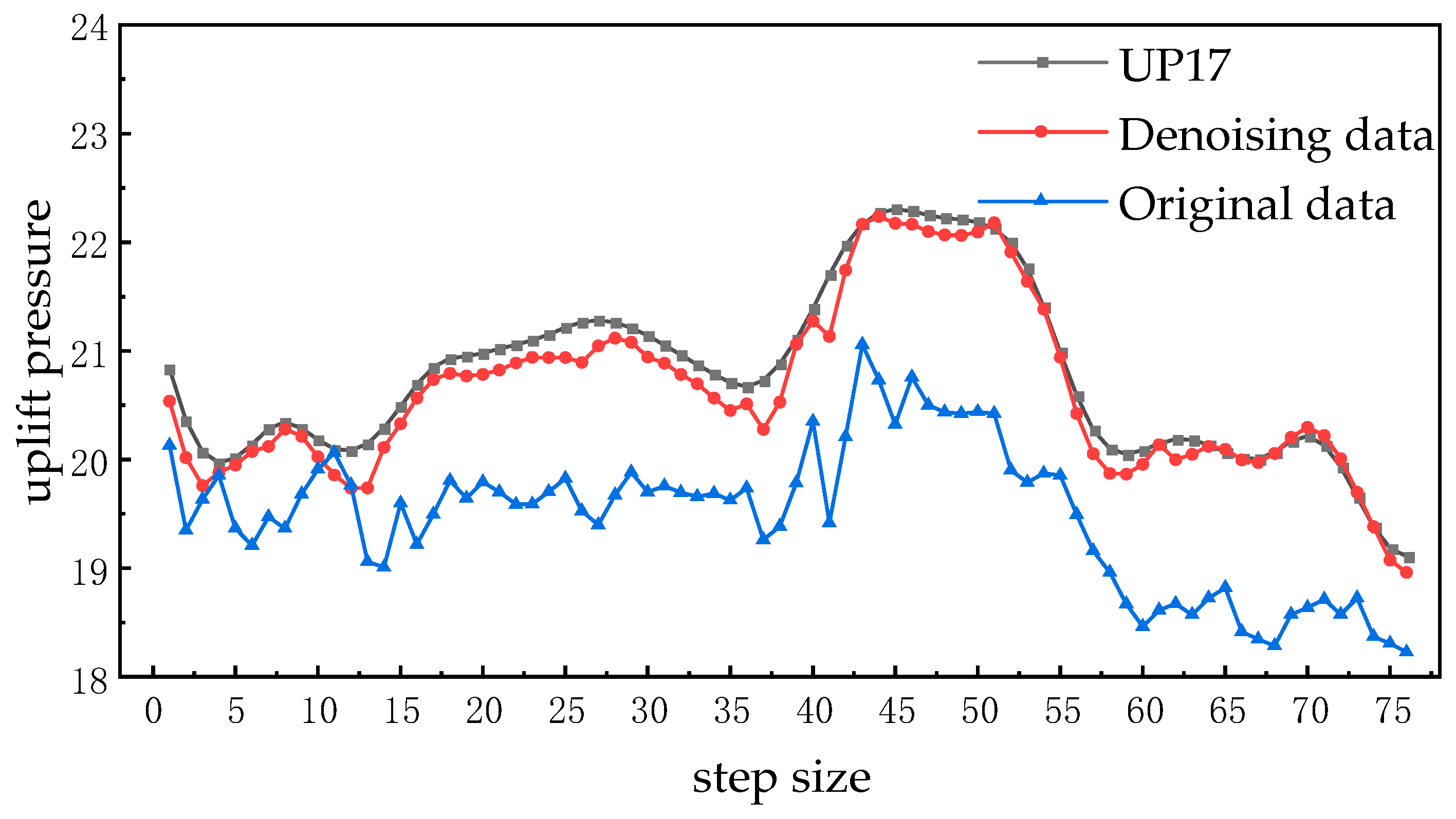 Water 15 00319 g010 Water 15 00319 g010