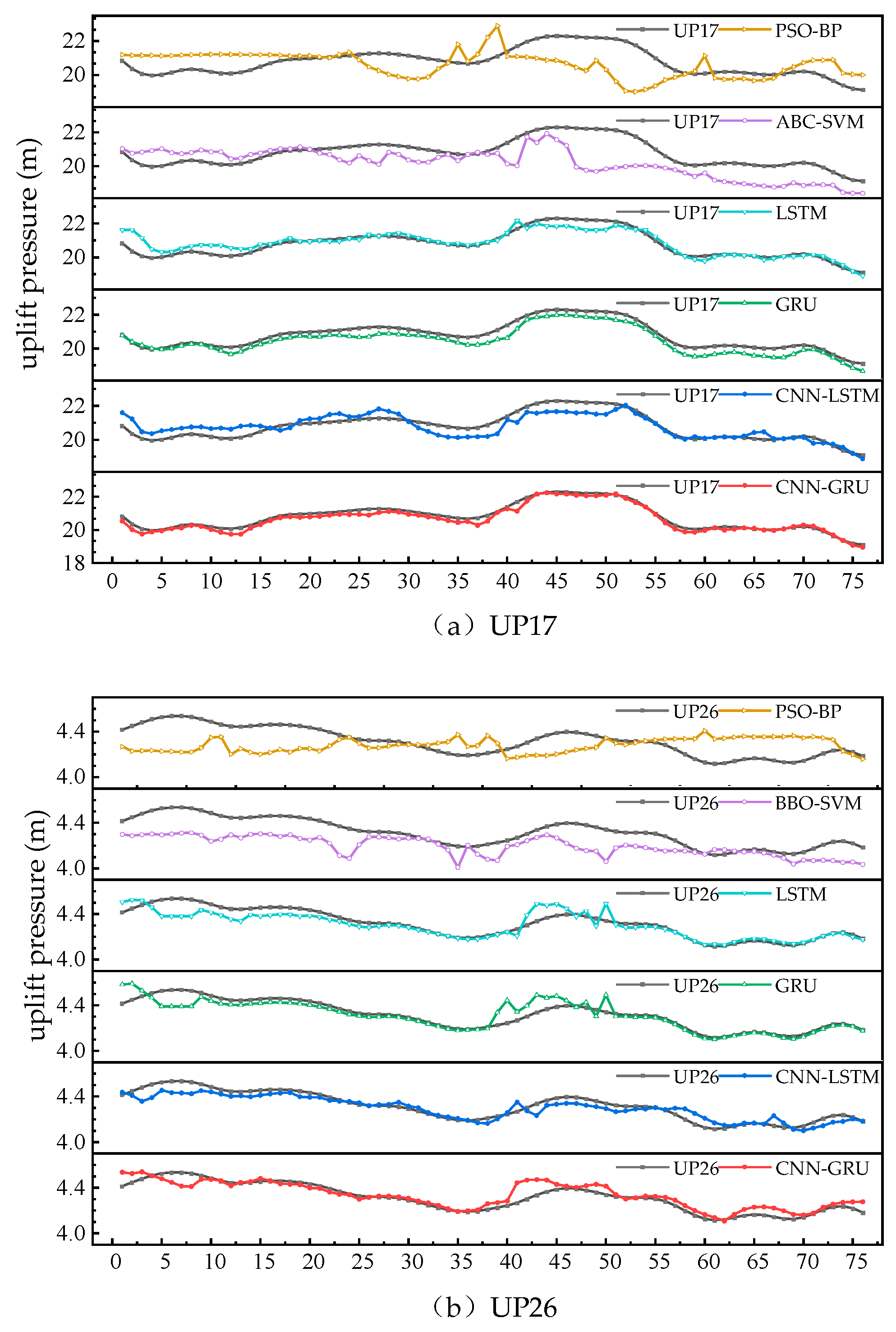 Water 15 00319 g011a Water 15 00319 g011a