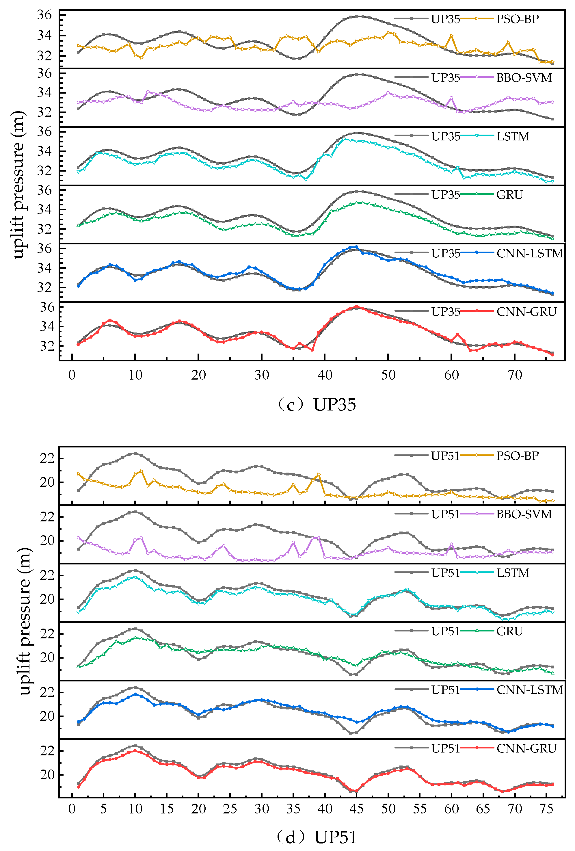 Water 15 00319 g011b Water 15 00319 g011b