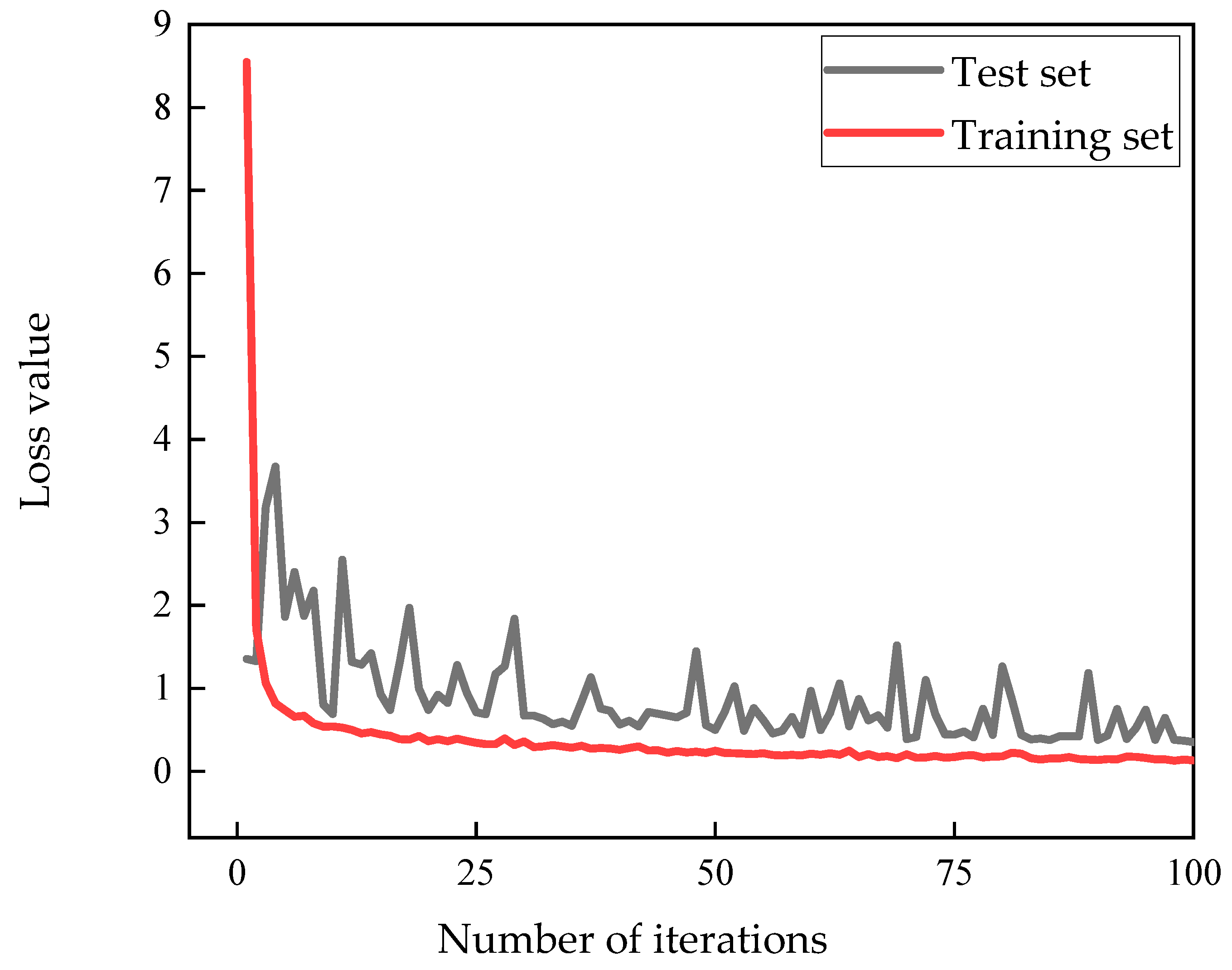 Water 15 00319 g012 Water 15 00319 g012