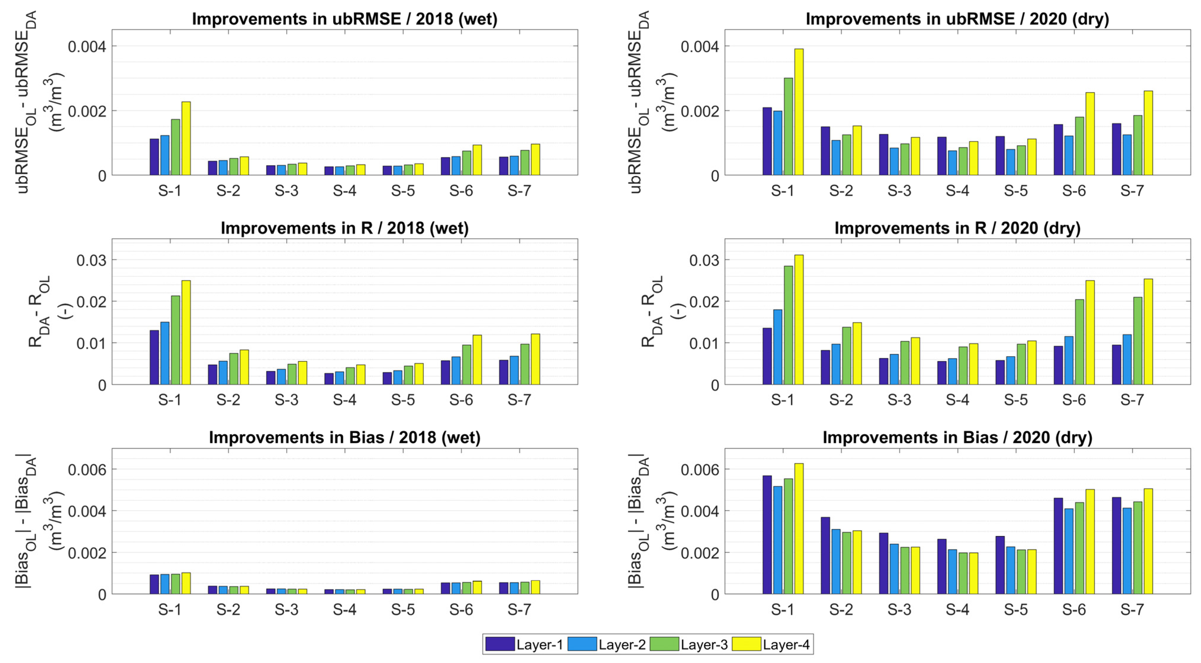 Water 15 00321 g005 Water 15 00321 g005
