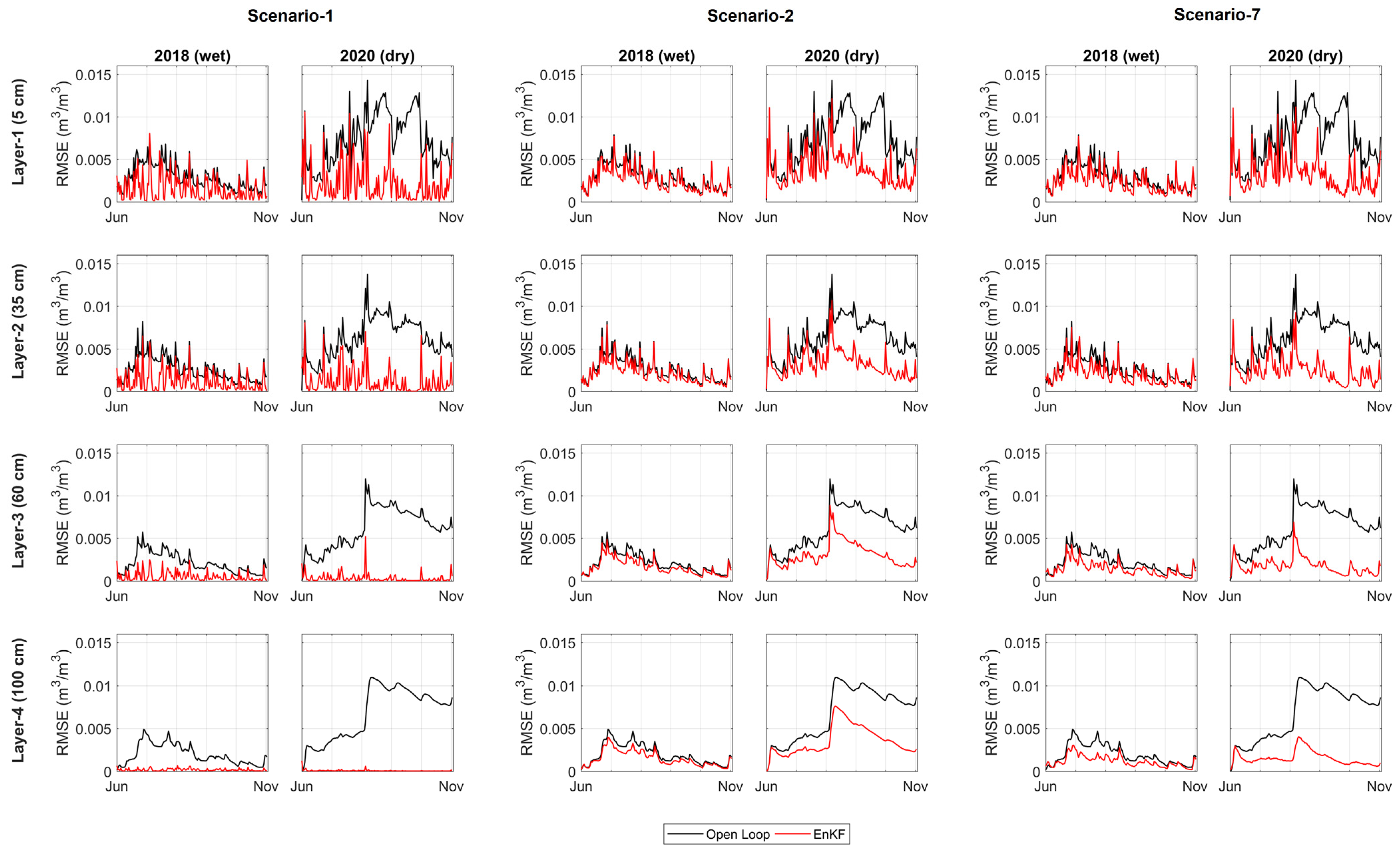 Water 15 00321 g006 Water 15 00321 g006
