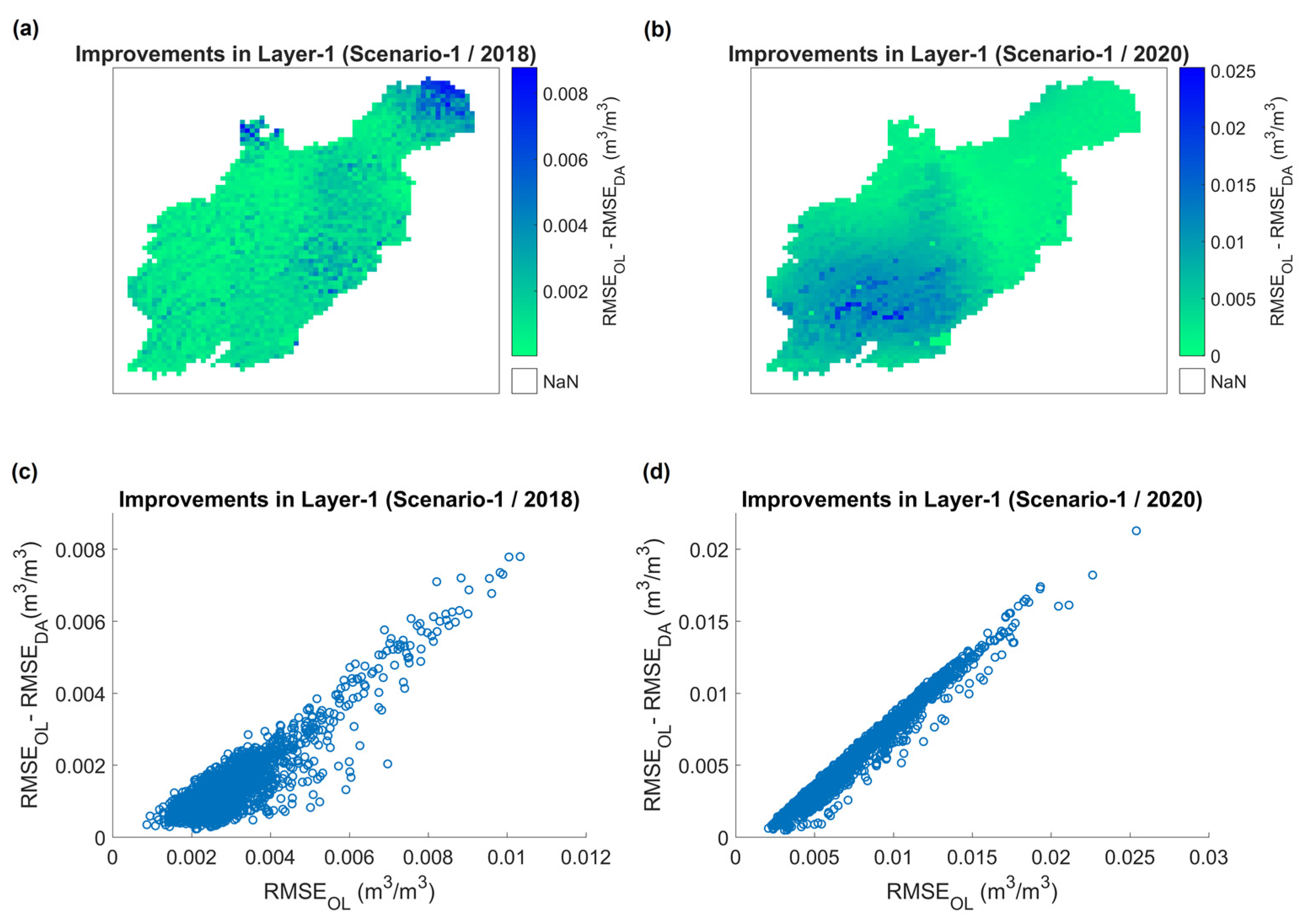 Water 15 00321 g007 Water 15 00321 g007