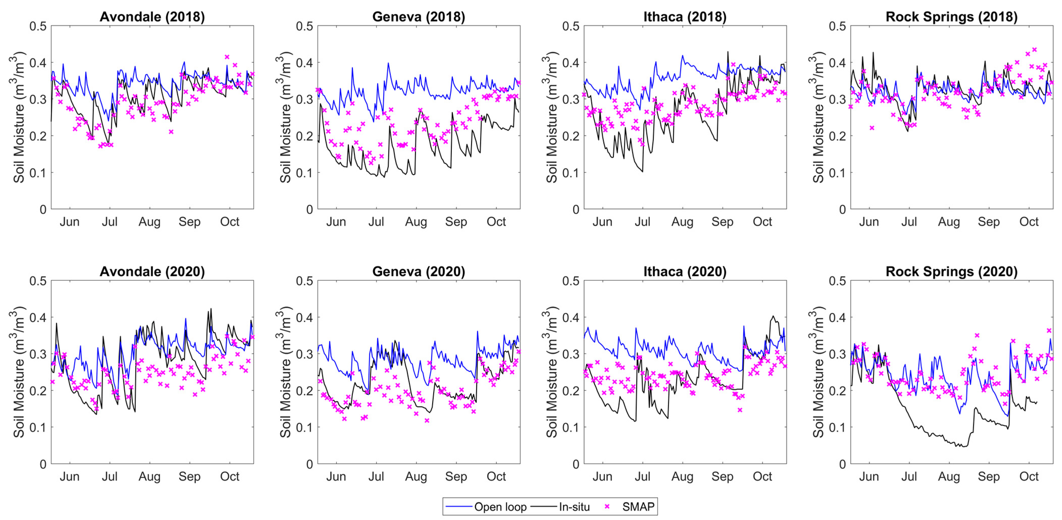 Water 15 00321 g008 Water 15 00321 g008