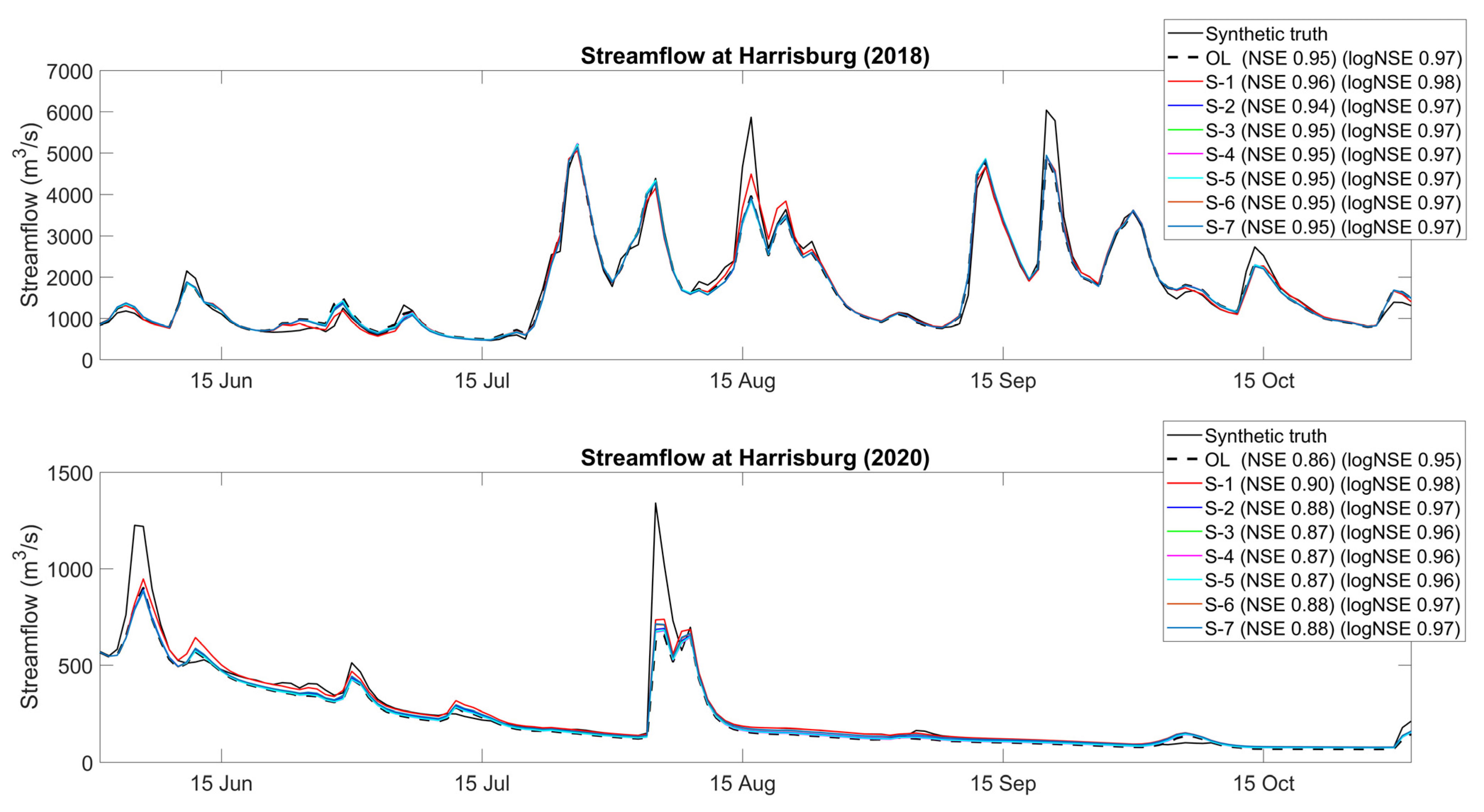 Water 15 00321 g010 Water 15 00321 g010