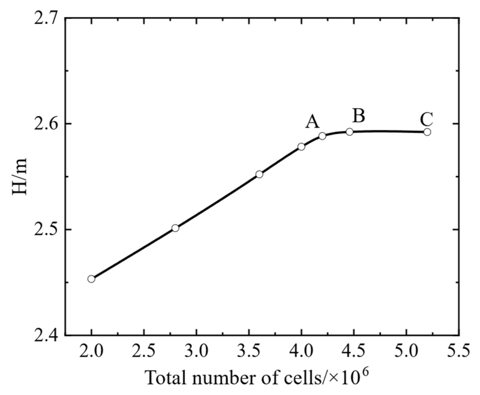 Water 15 00322 g002 550