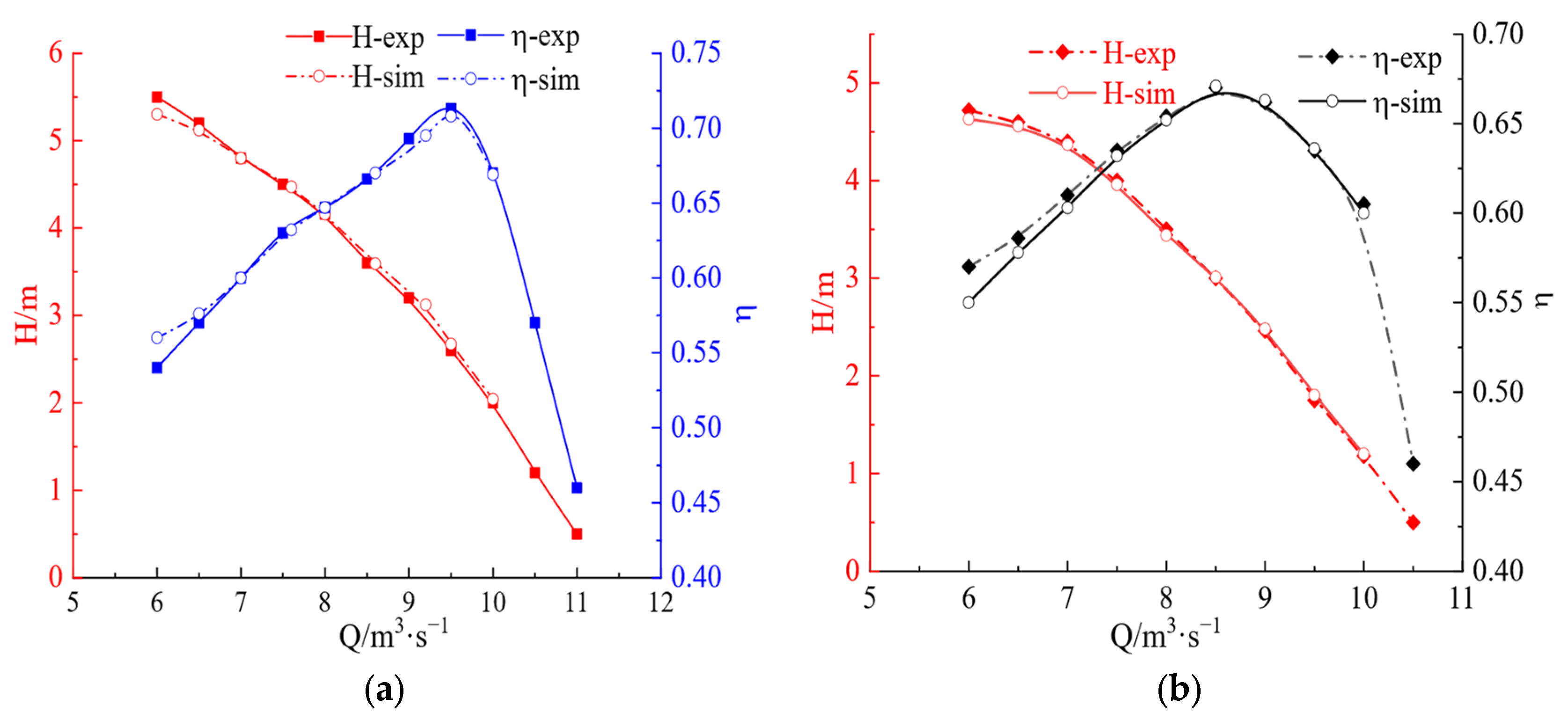 Water 15 00322 g006 550