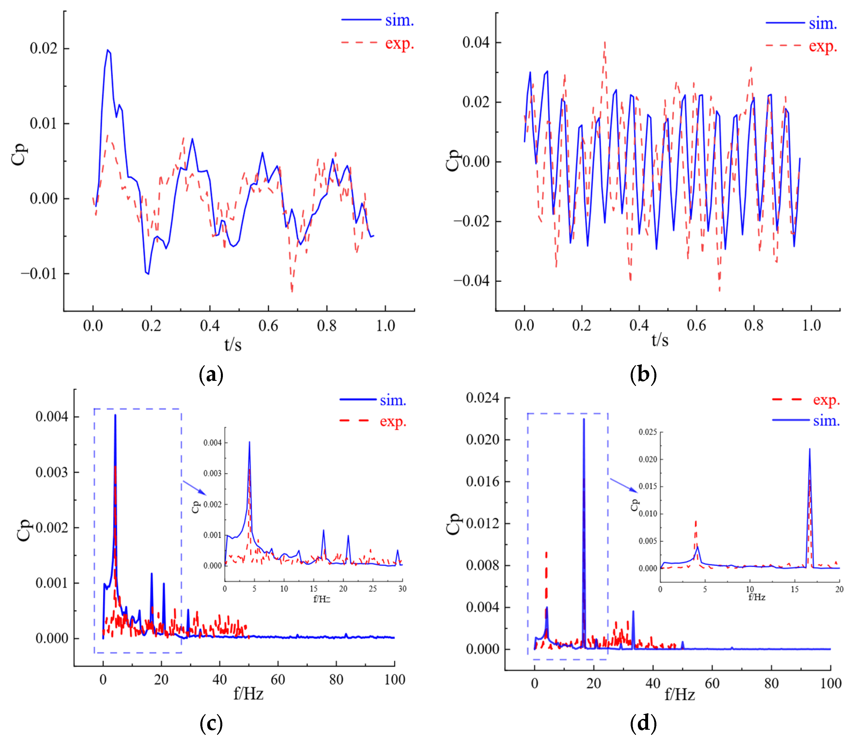 Water 15 00322 g008 550