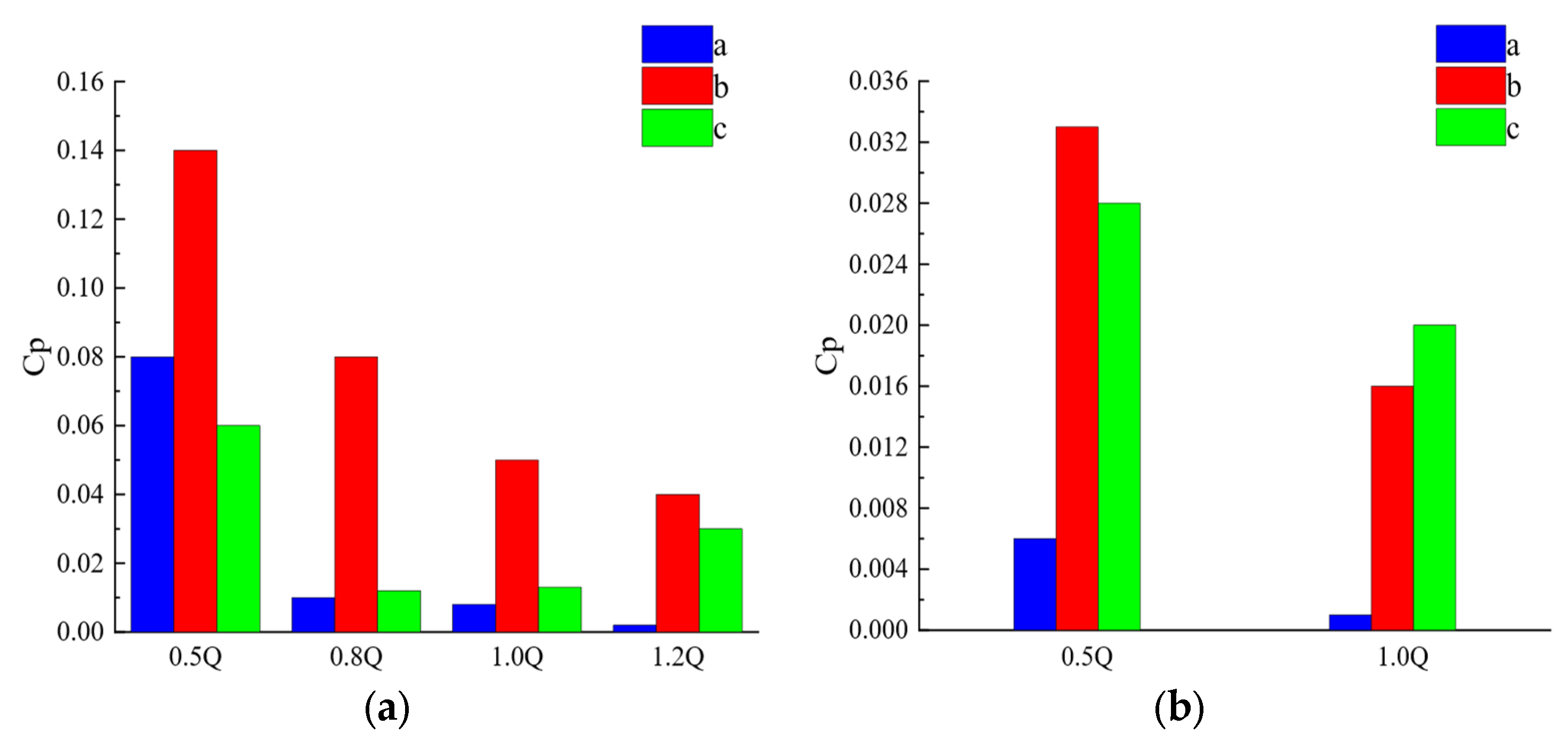 Water 15 00322 g009 550