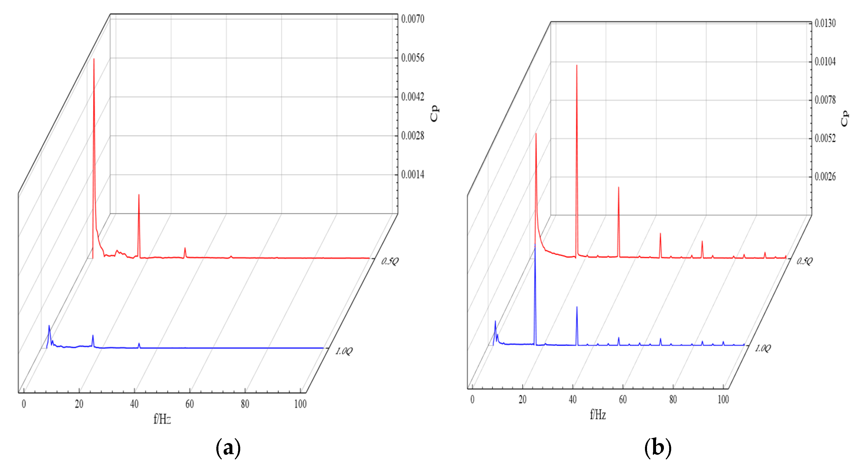 Water 15 00322 g011a 550