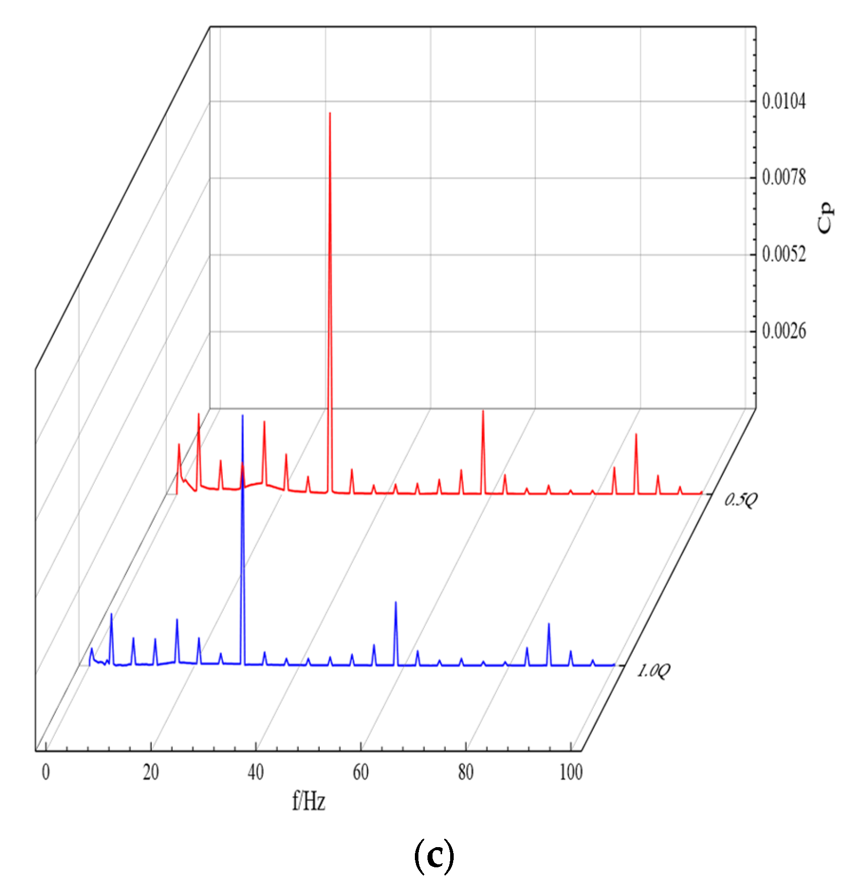 Water 15 00322 g011b 550