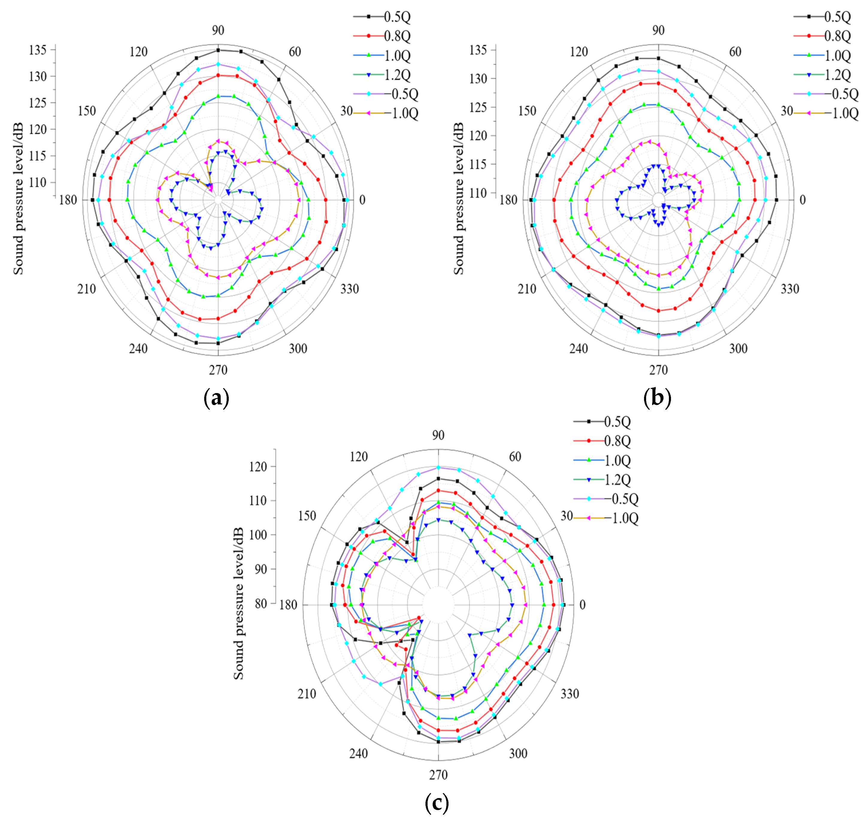 Water 15 00322 g014 550