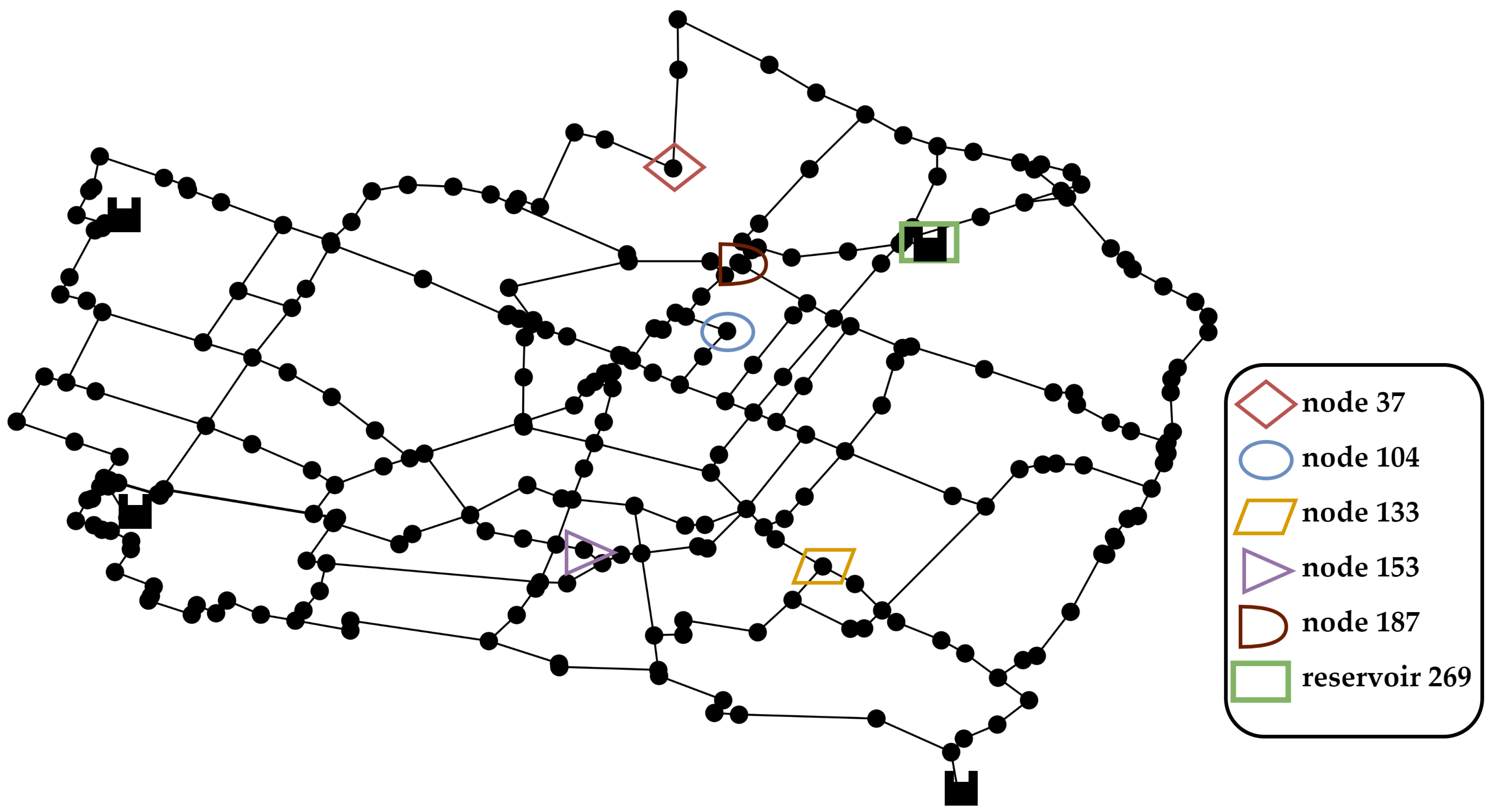 Water 15 00324 g001 Water 15 00324 g001