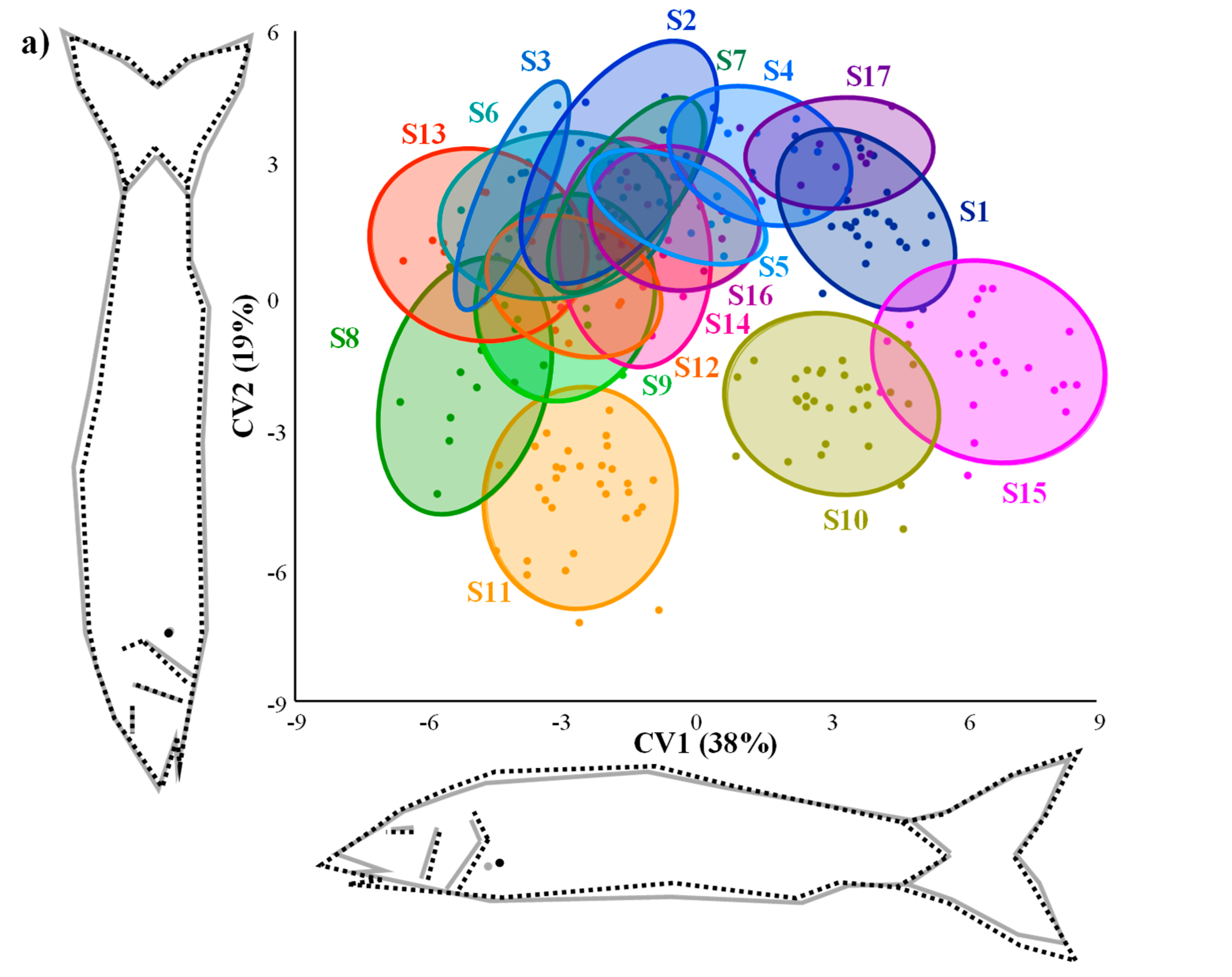 Water 15 00325 g005a