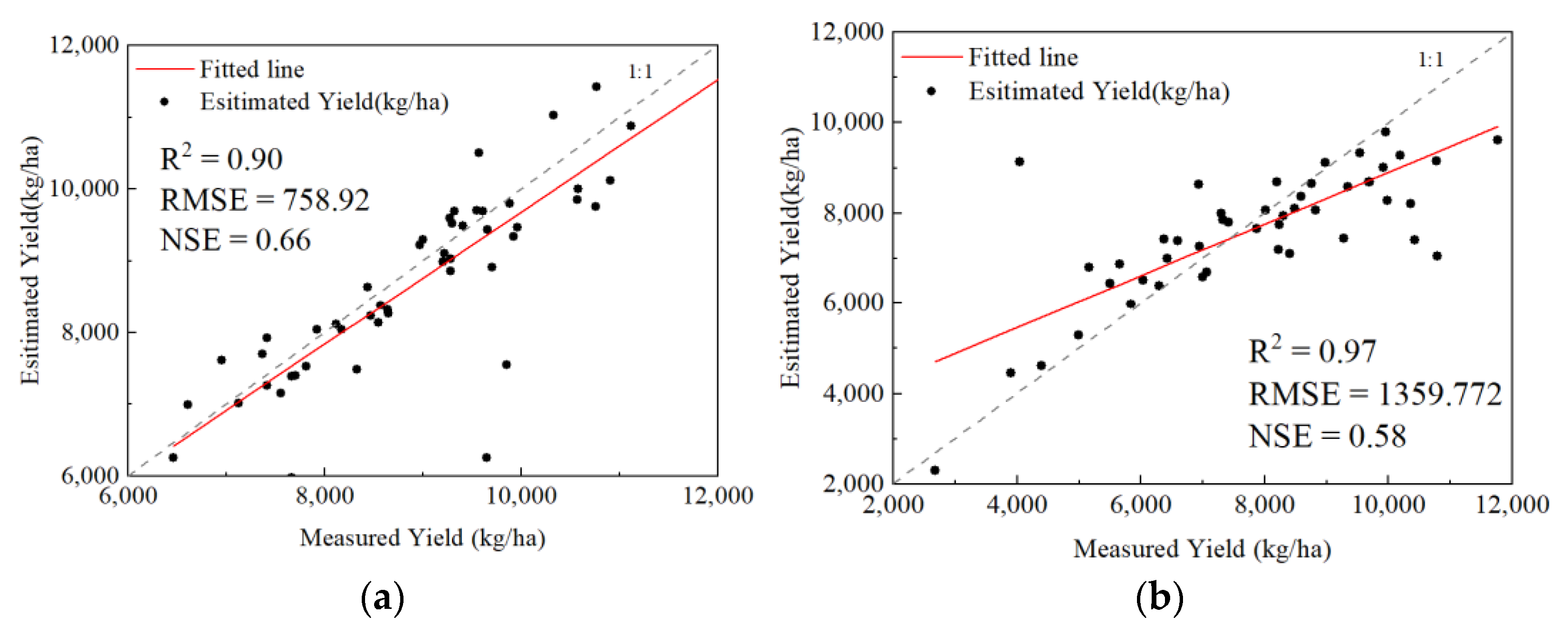 Water 15 00329 g011 Water 15 00329 g011