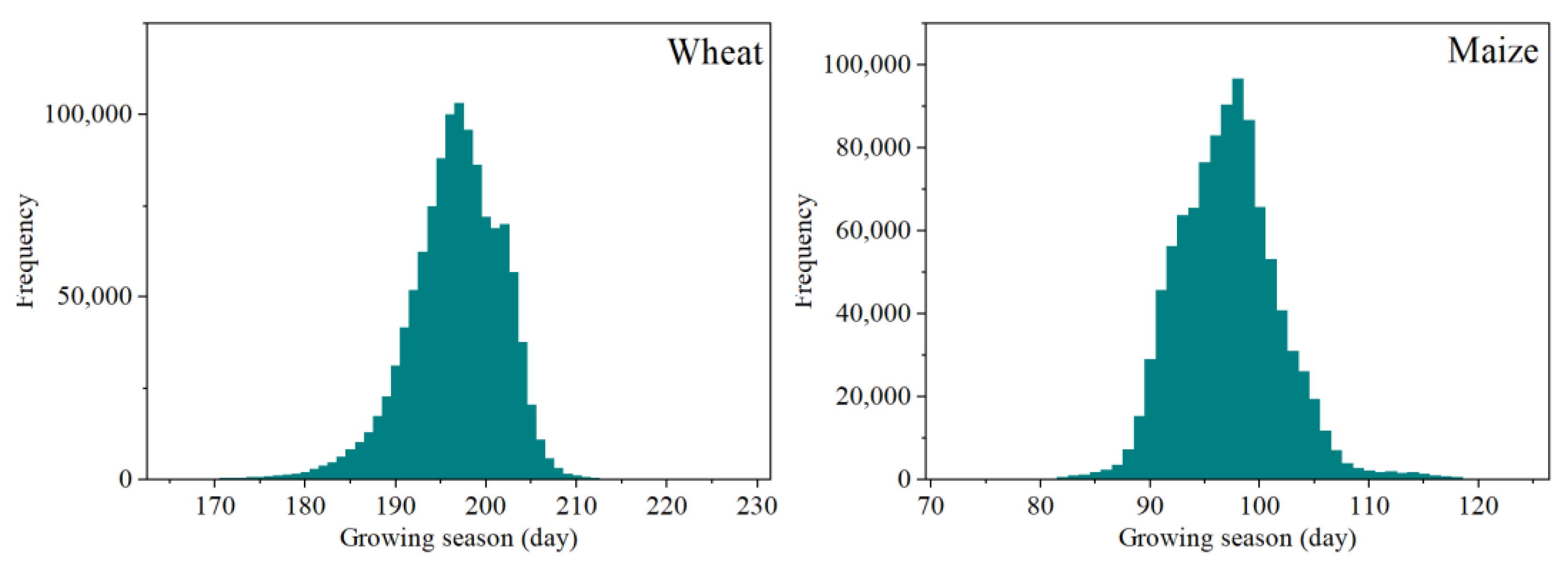 Water 15 00329 g013 Water 15 00329 g013