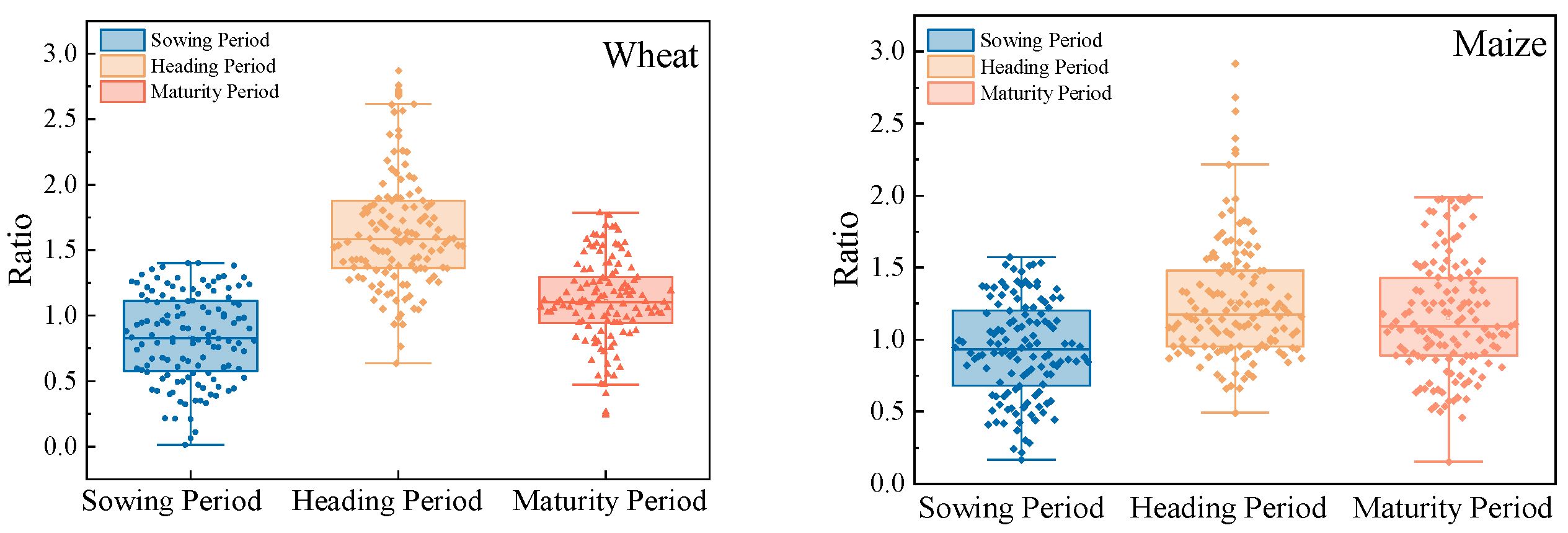 Water 15 00329 g017 Water 15 00329 g017