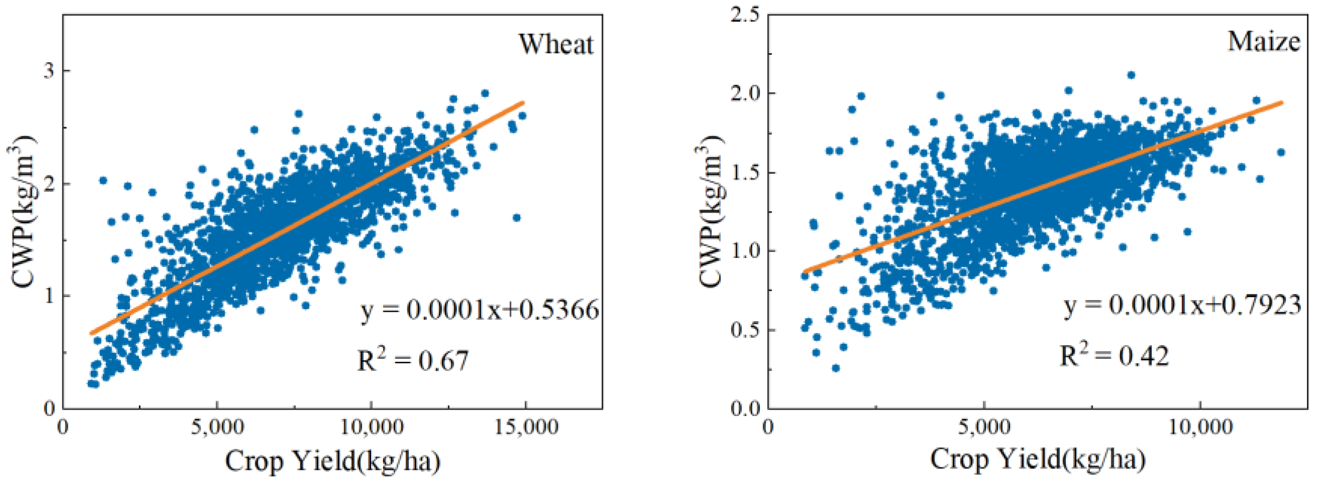 Water 15 00329 g019 Water 15 00329 g019