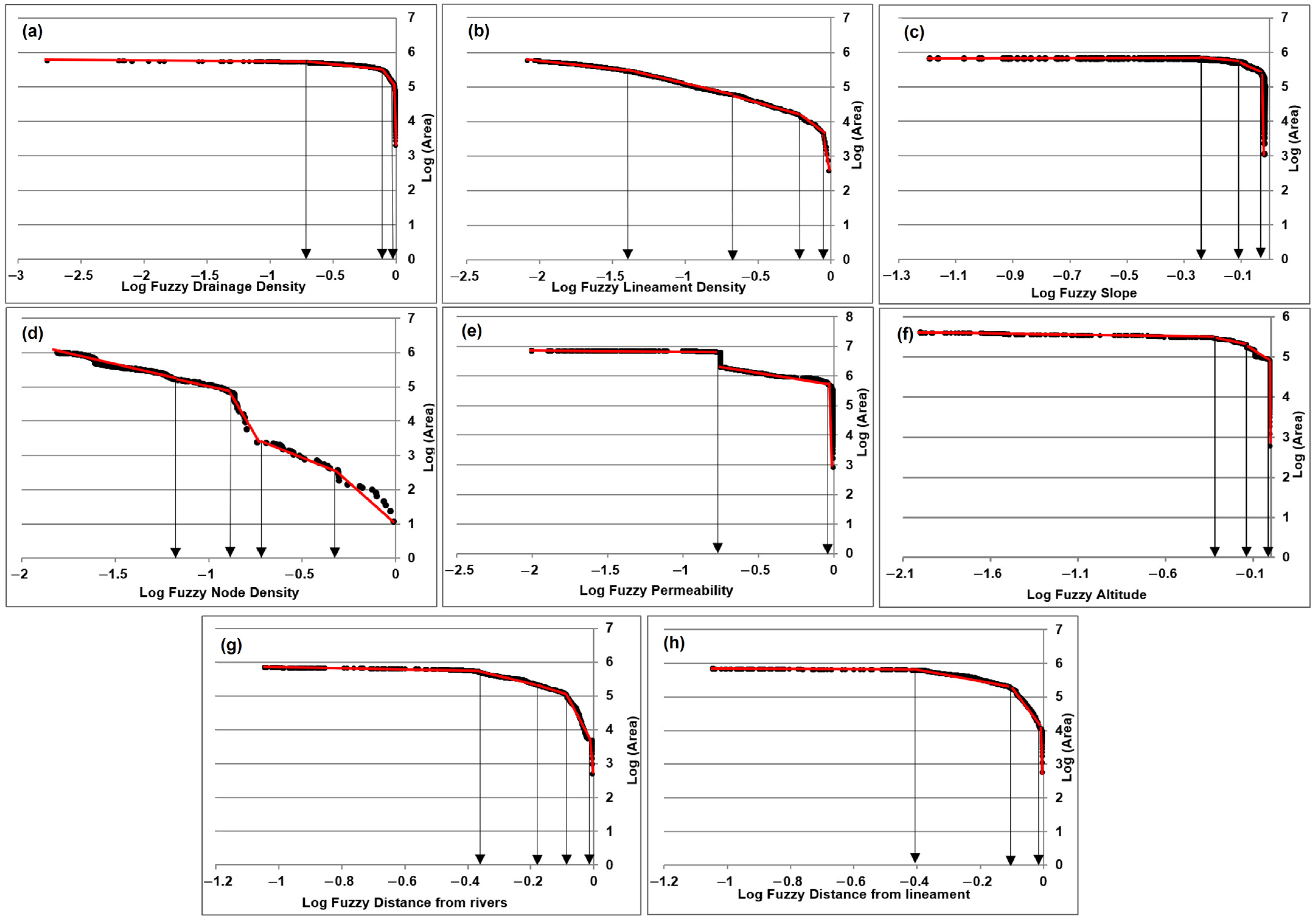 Water 15 00336 g005 Water 15 00336 g005