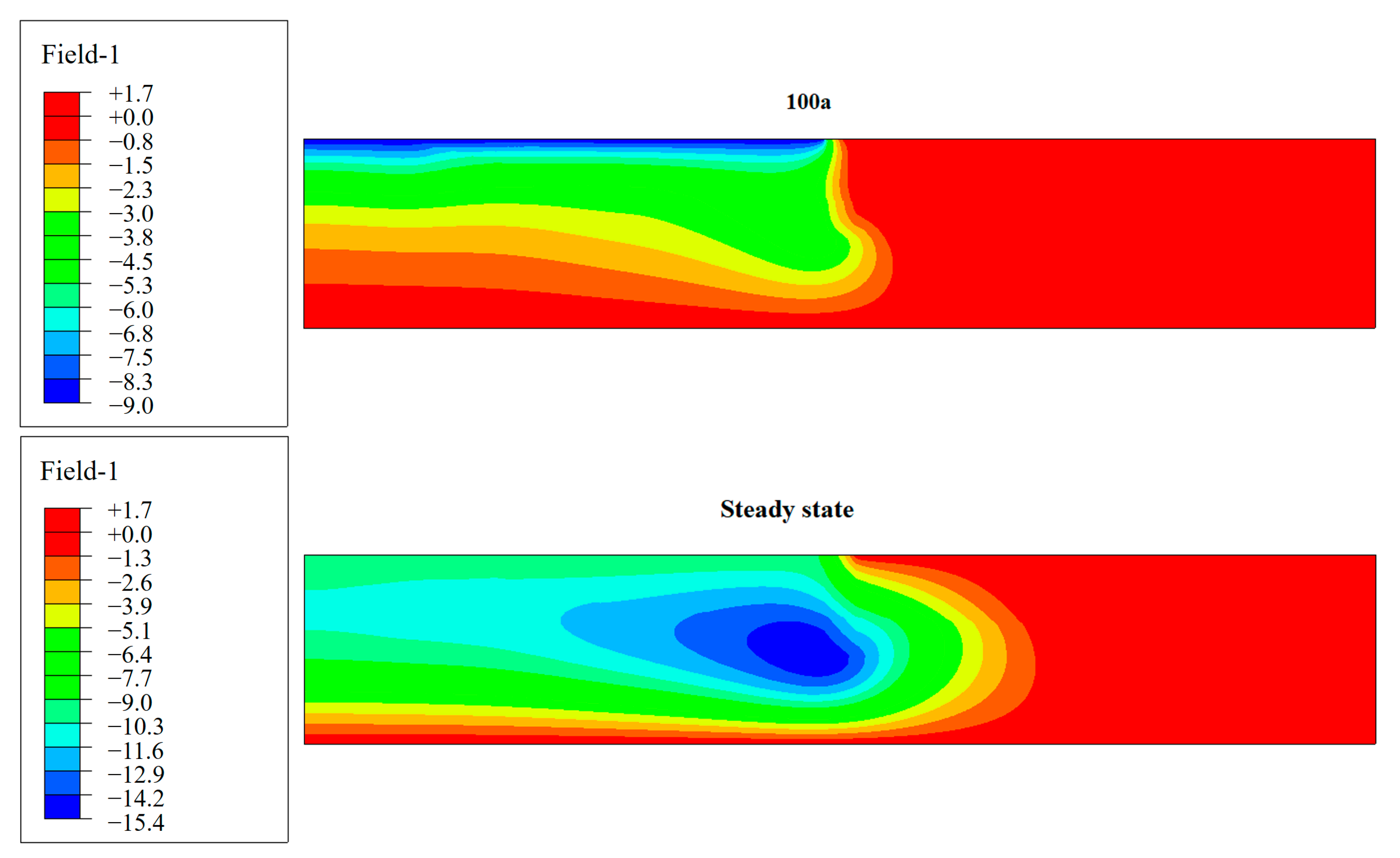 Water 15 00340 g012b