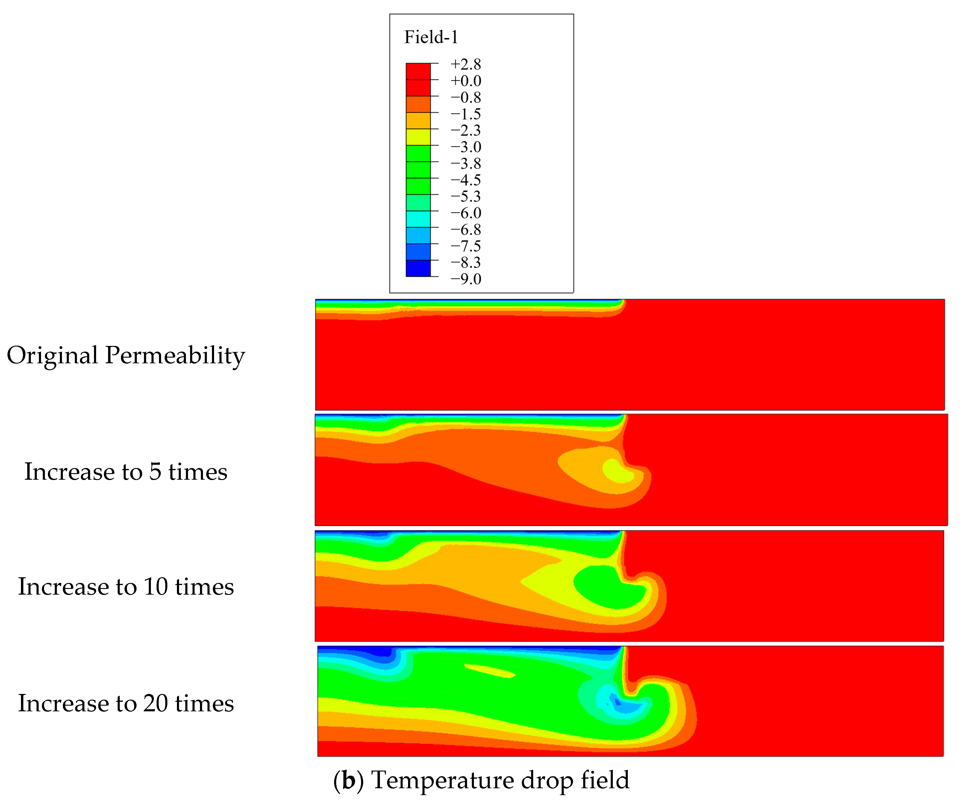 Water 15 00340 g014b