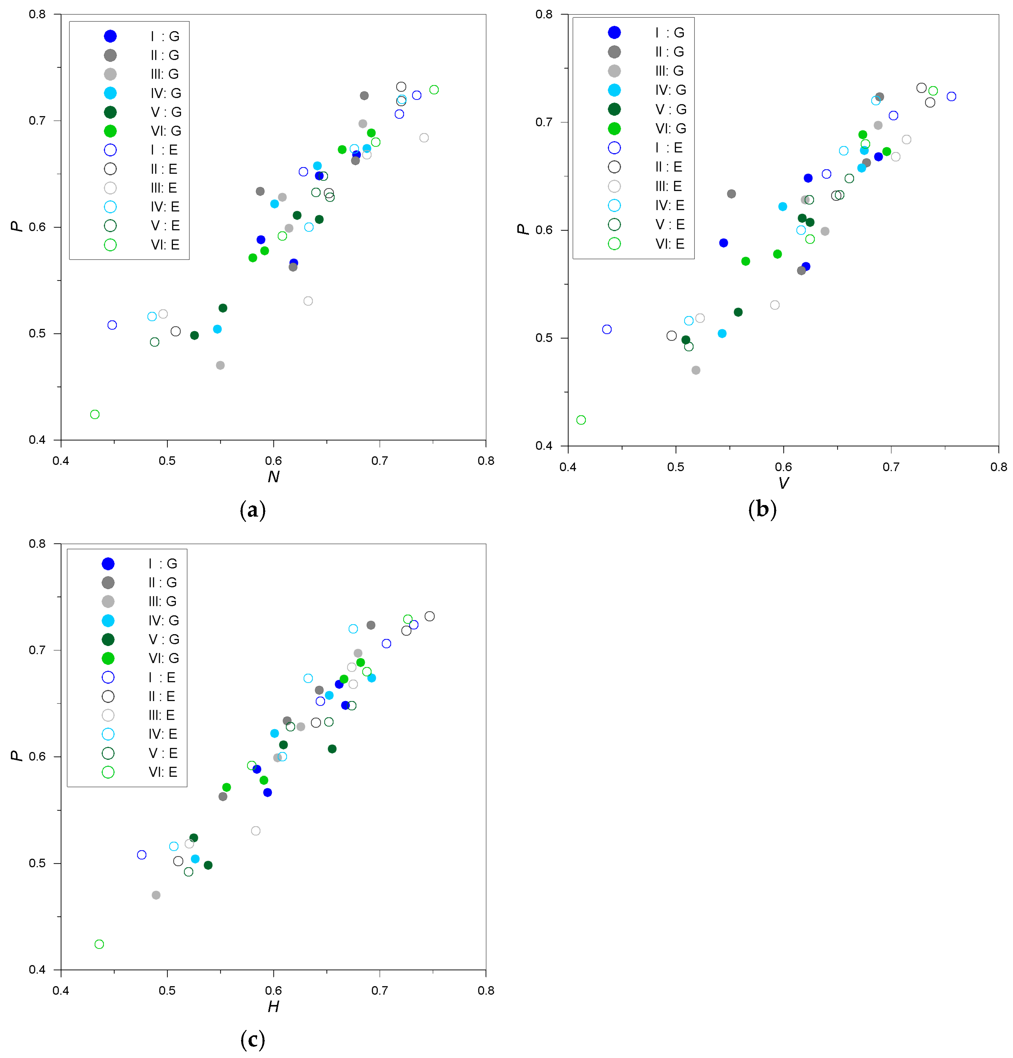 Water 15 00341 g003 Water 15 00341 g003