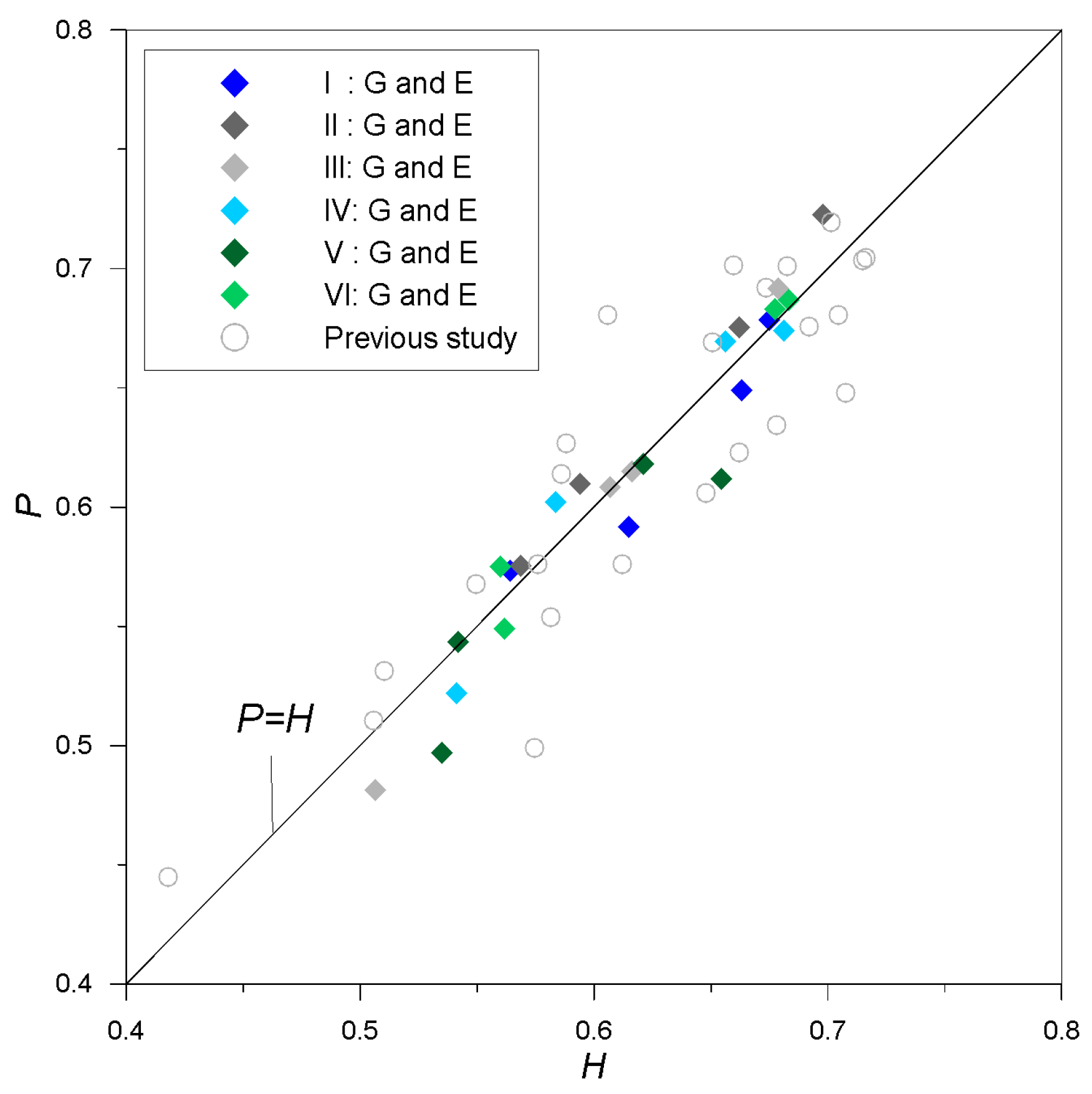 Water 15 00341 g004 Water 15 00341 g004