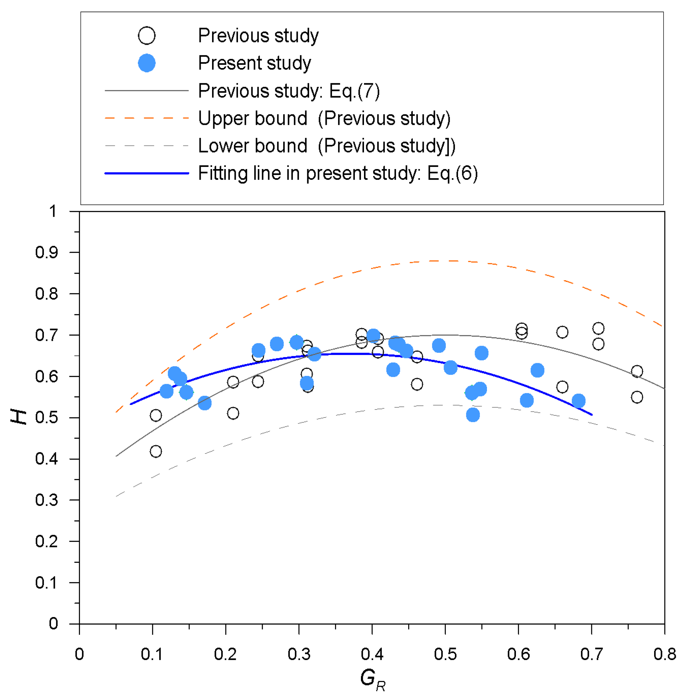 Water 15 00341 g008 Water 15 00341 g008
