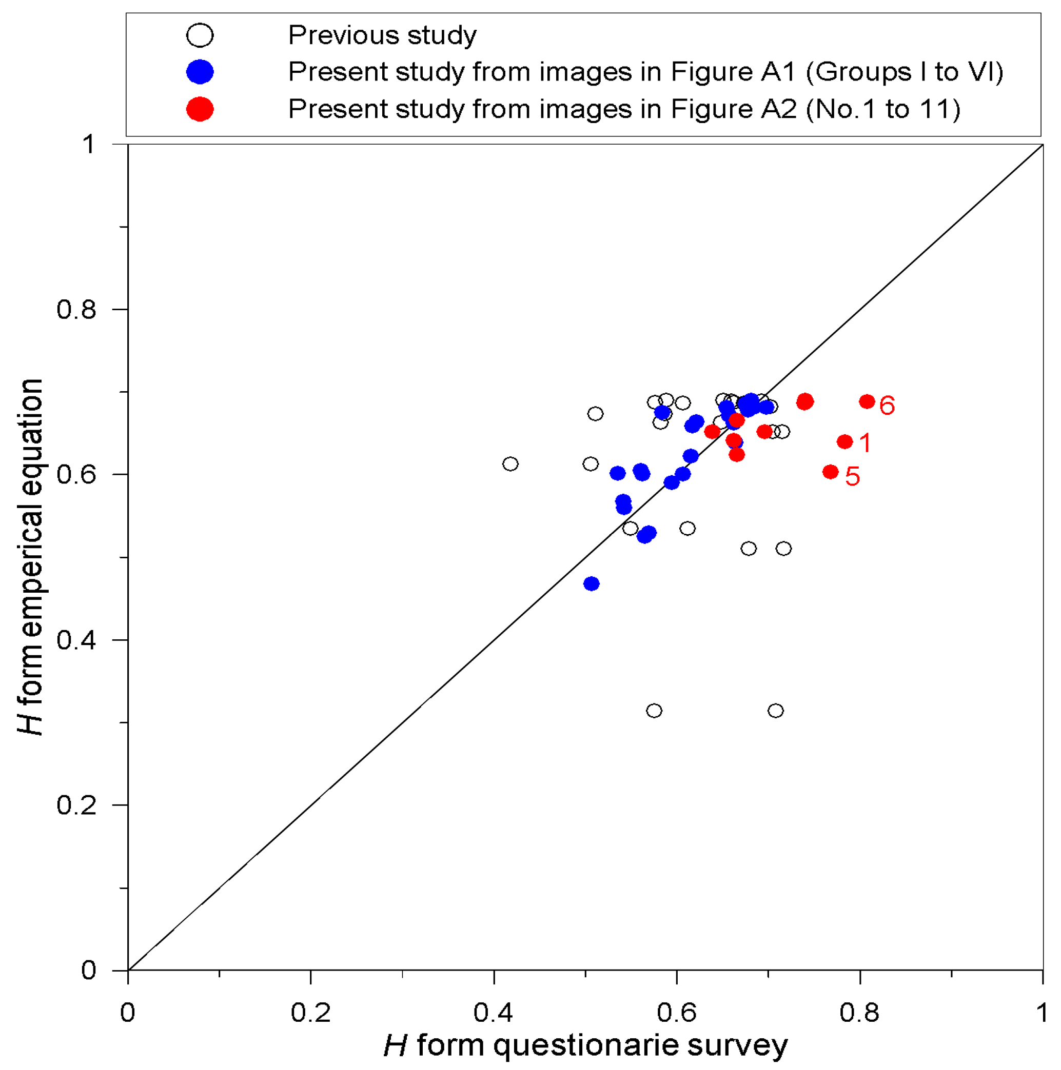 Water 15 00341 g011 Water 15 00341 g011