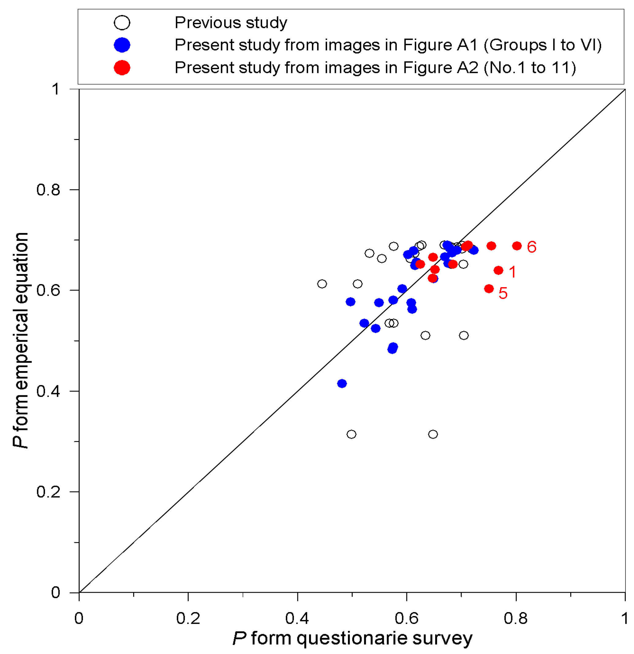 Water 15 00341 g012 Water 15 00341 g012