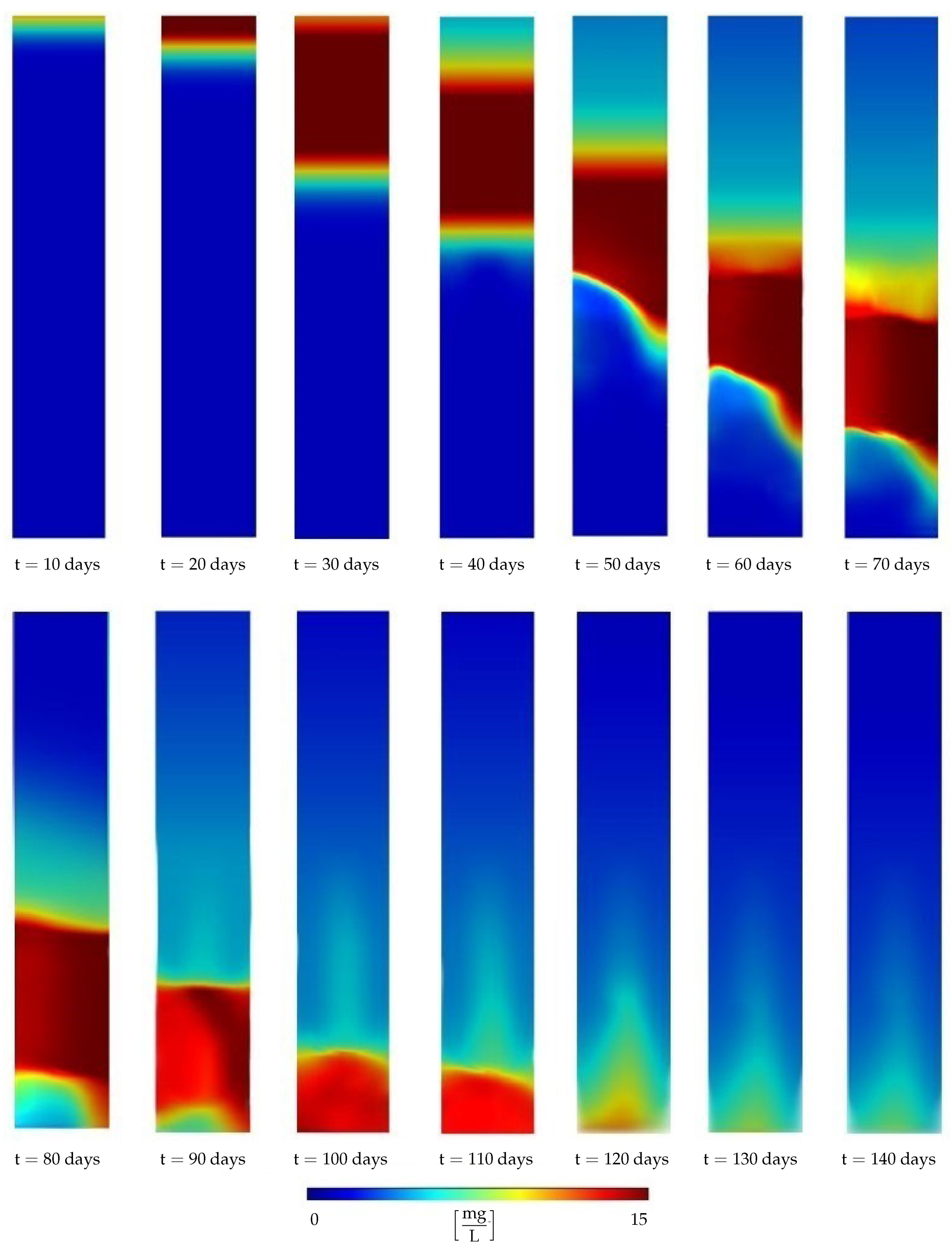 Water 15 00343 g006 Water 15 00343 g006