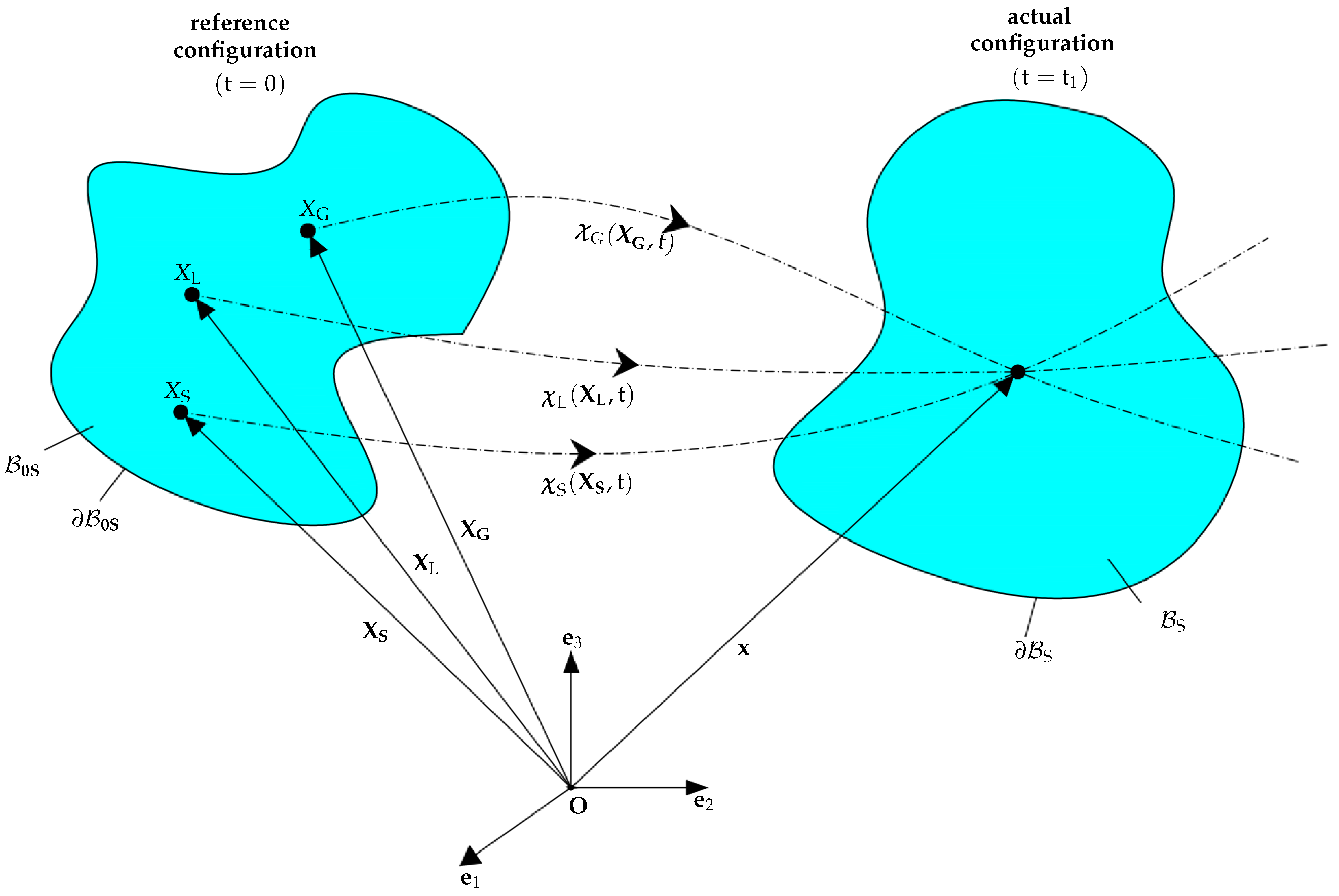 Water 15 00343 g0a1 Water 15 00343 g0a1