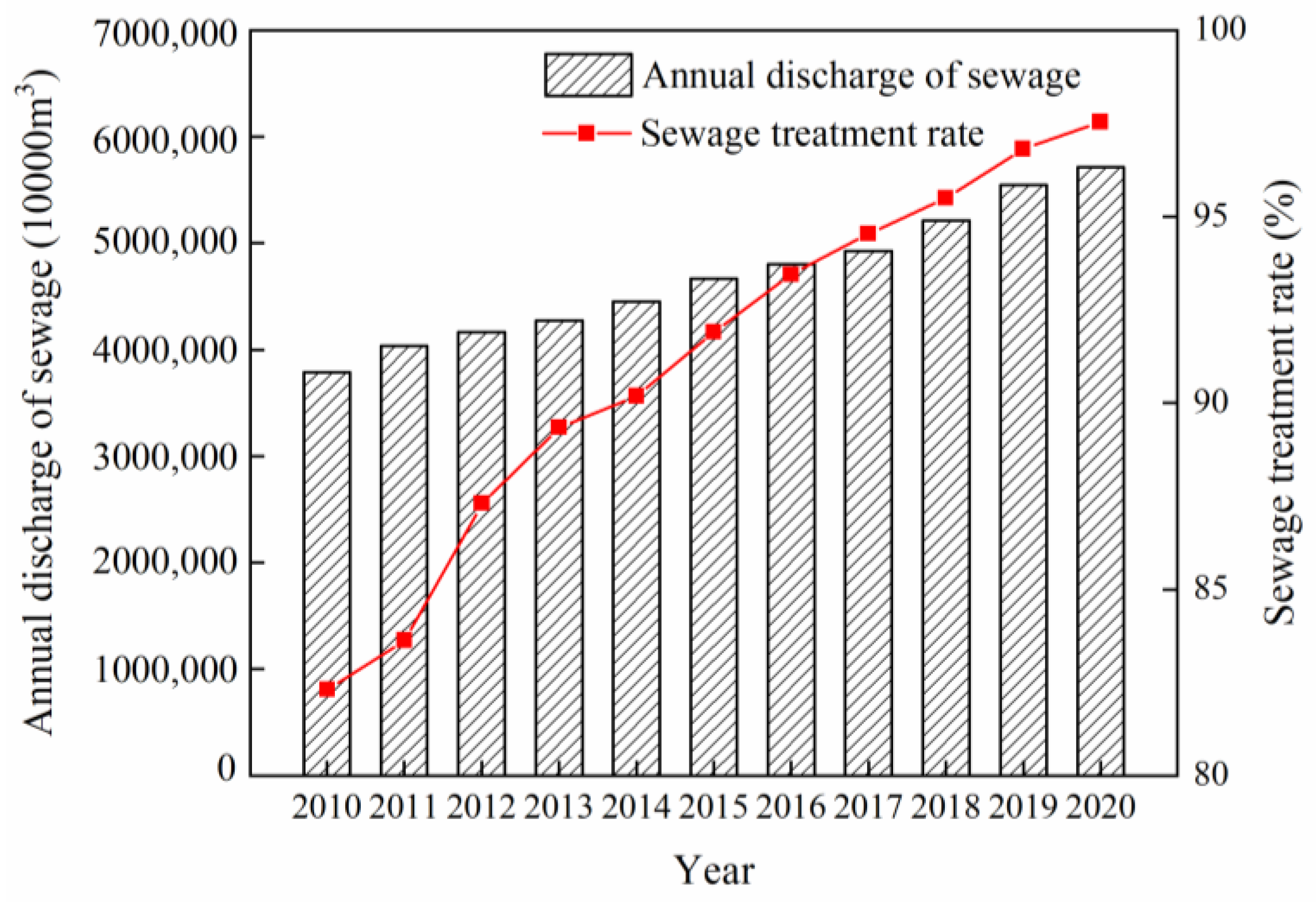 Water 15 00345 g001 Water 15 00345 g001
