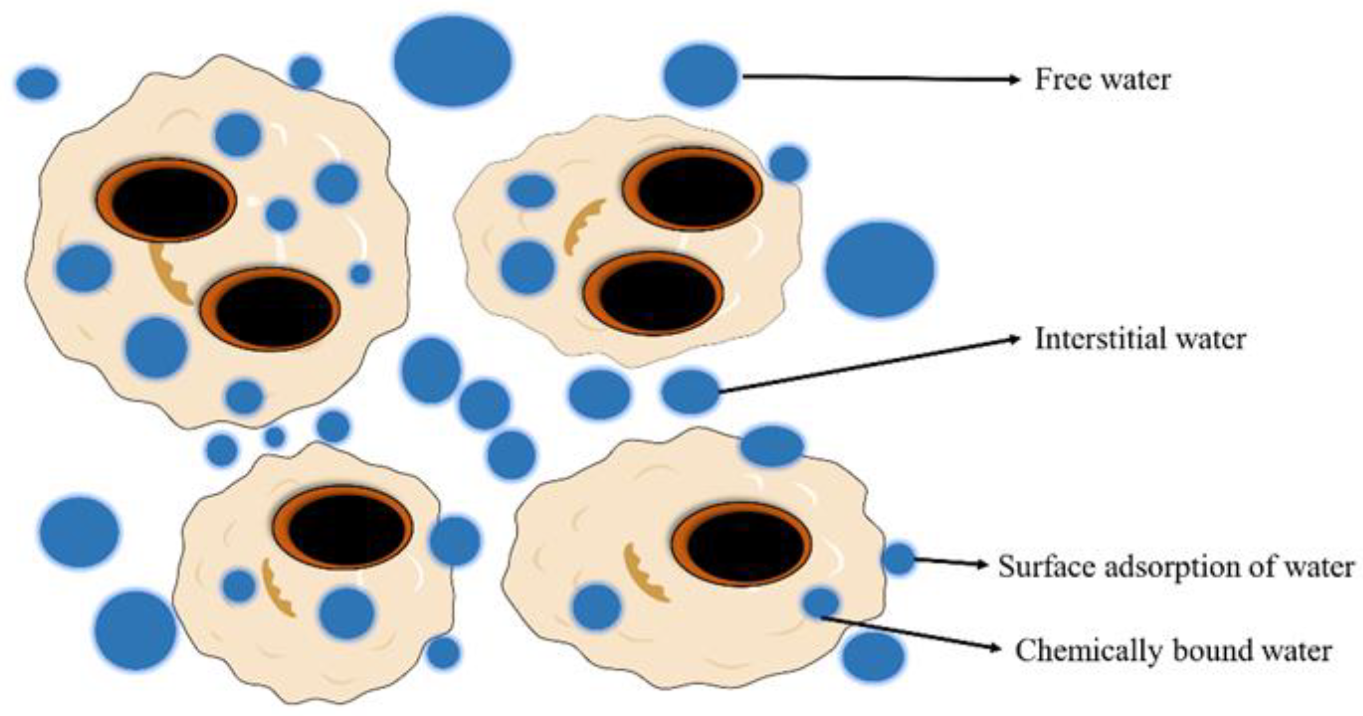 Water 15 00345 g003 Water 15 00345 g003