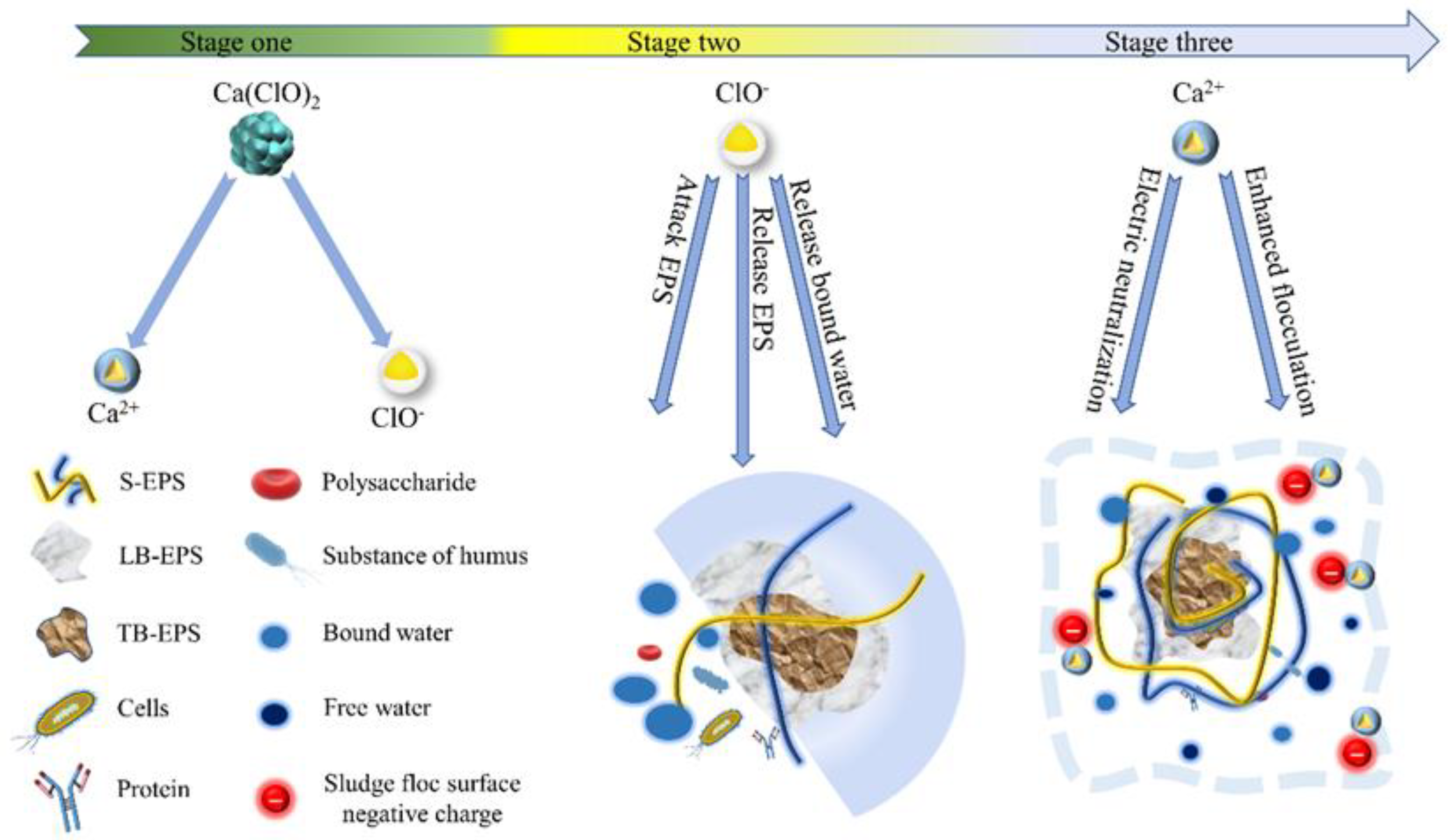 Water 15 00345 g009 Water 15 00345 g009