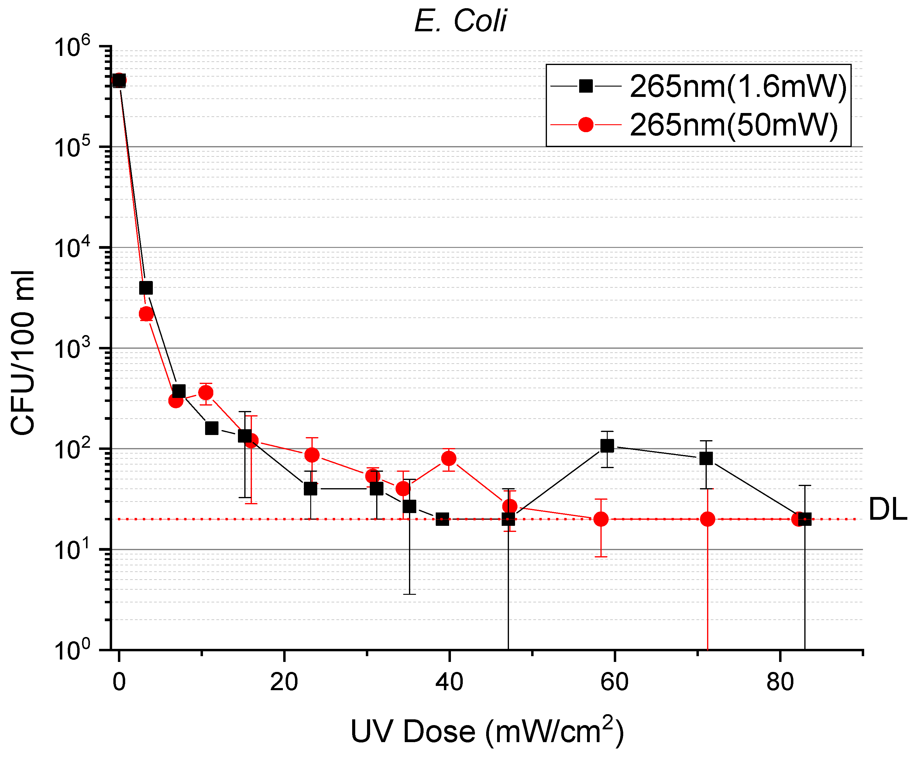 Water 15 00352 g004a