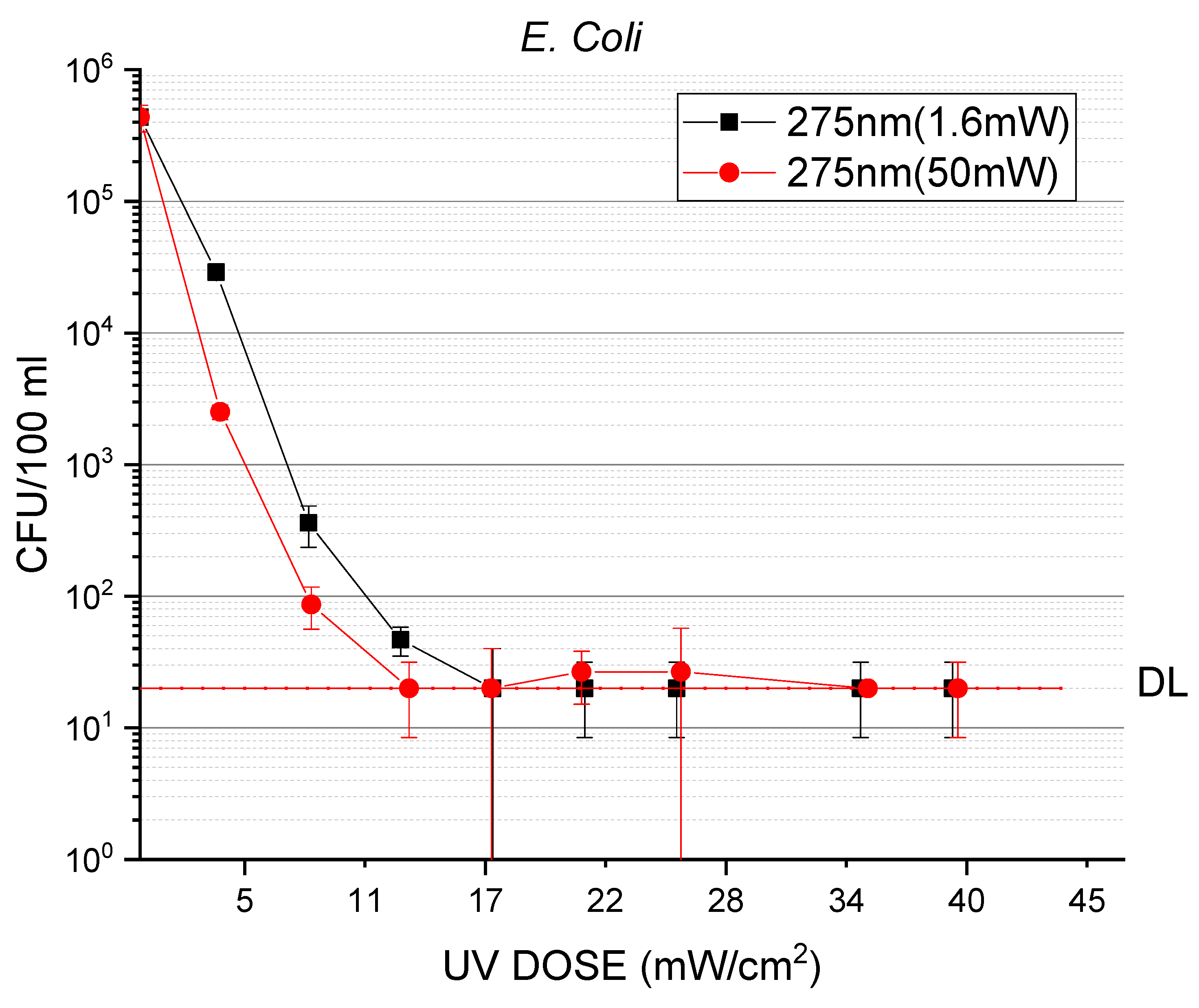 Water 15 00352 g005a