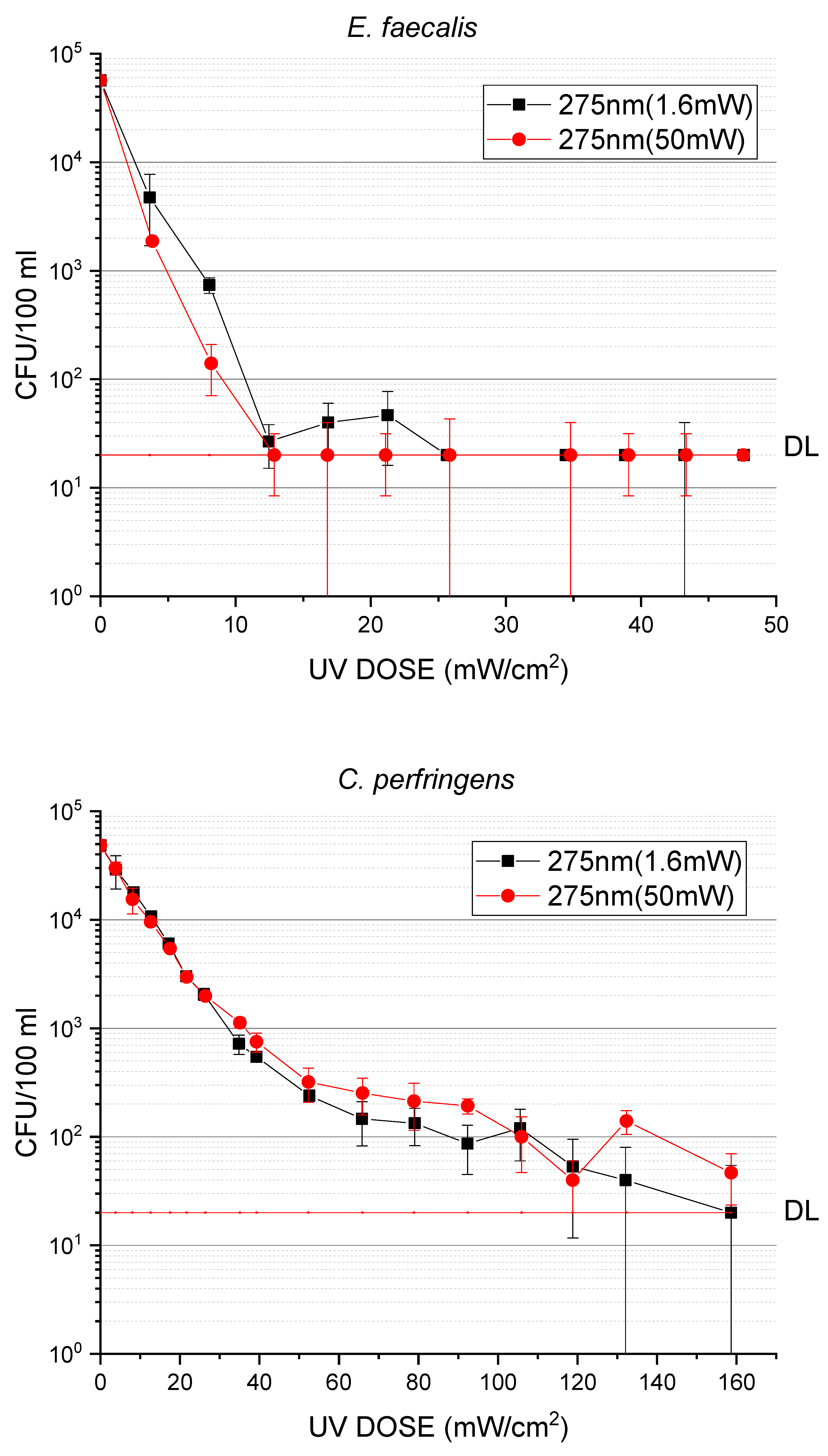 Water 15 00352 g005b