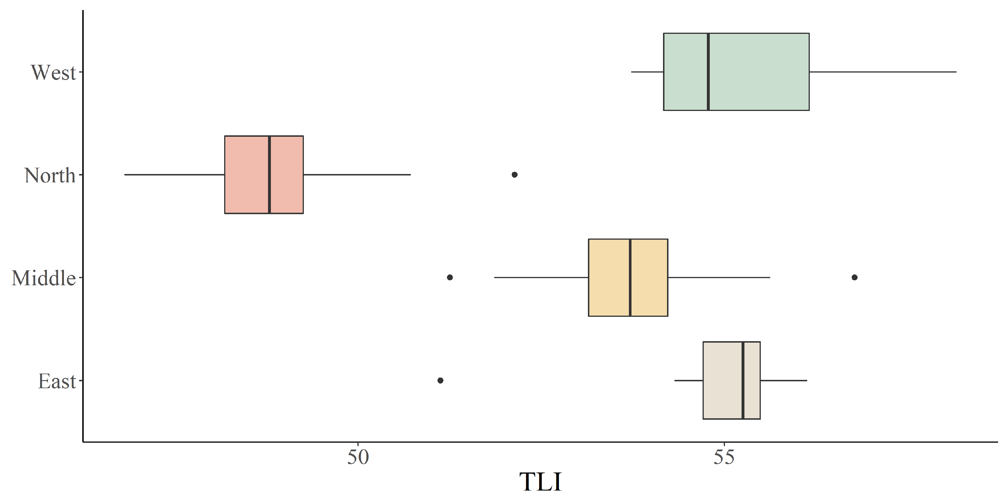 Water 15 00354 g003 Water 15 00354 g003