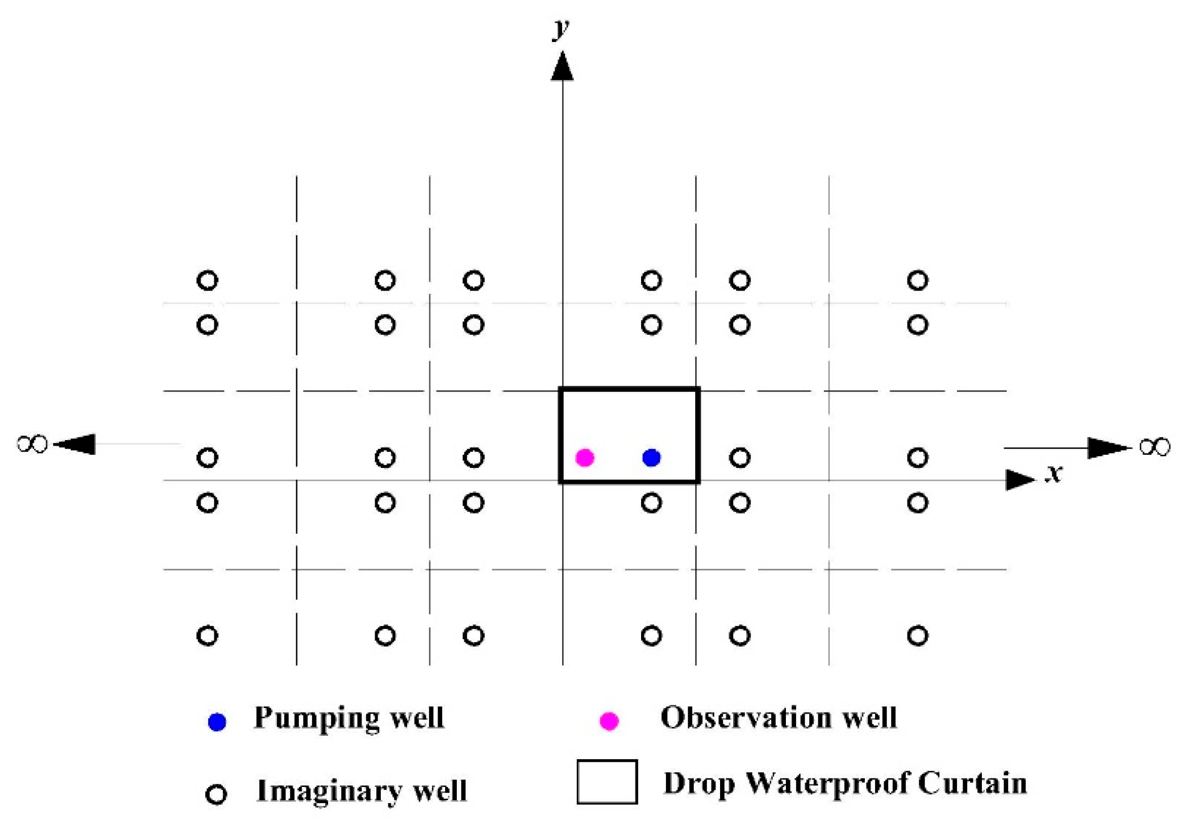 Water 15 00356 g002 Water 15 00356 g002
