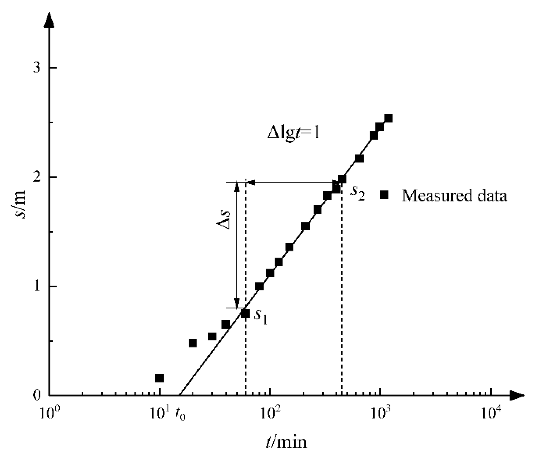 Water 15 00356 g003 Water 15 00356 g003