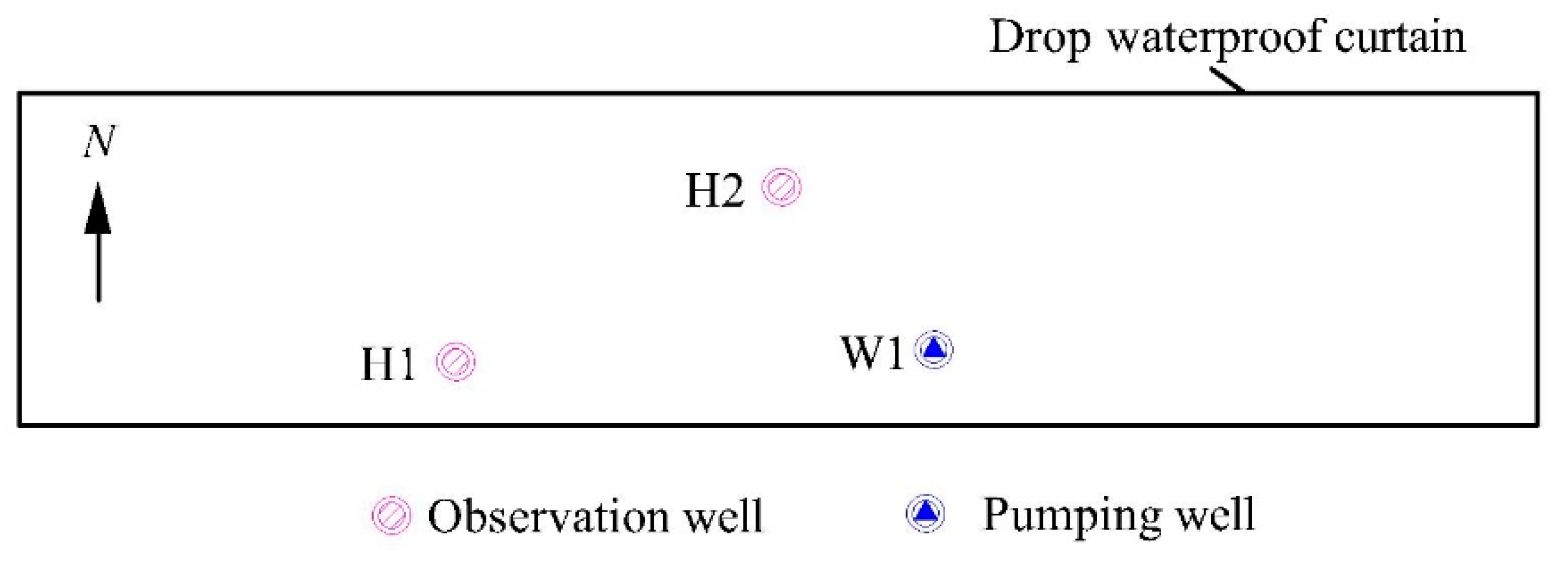 Water 15 00356 g004 Water 15 00356 g004