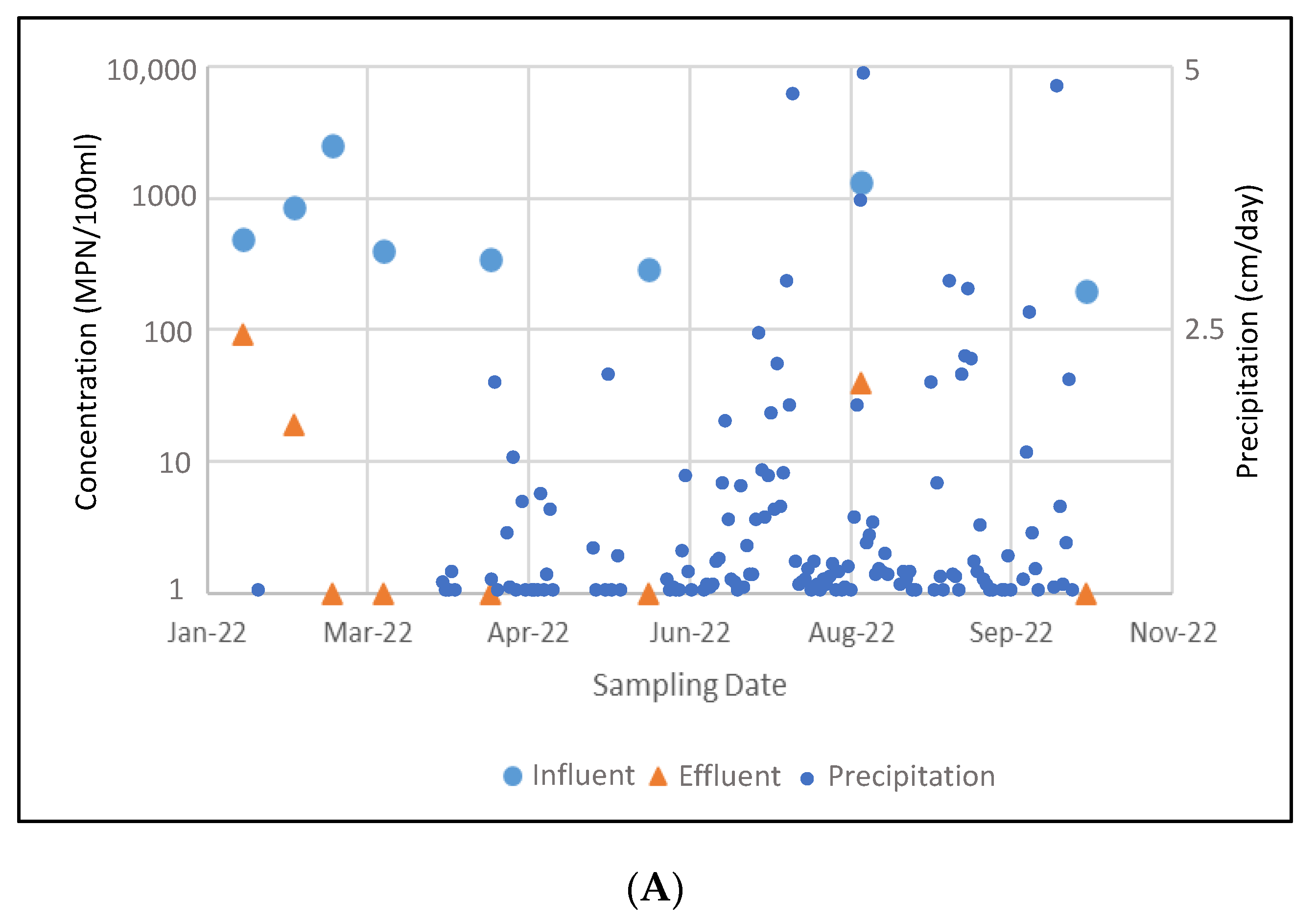 Water 15 00361 g005a